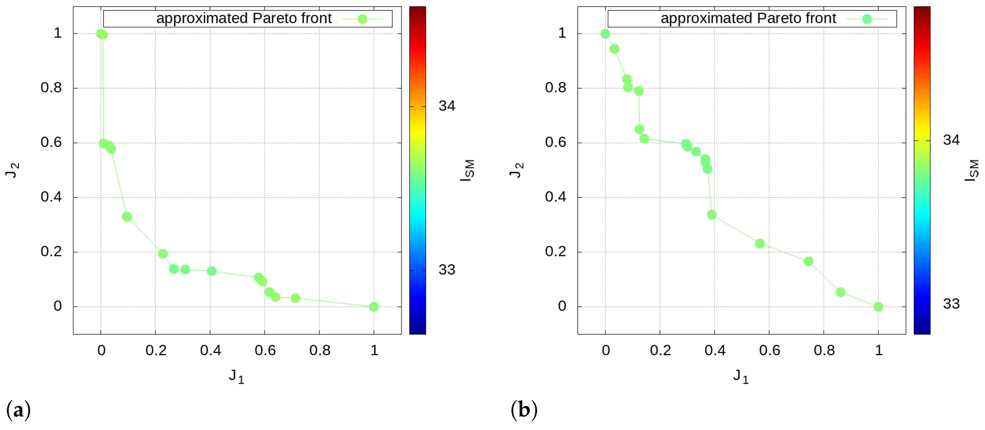 Aerospace 09 00310 g017 550