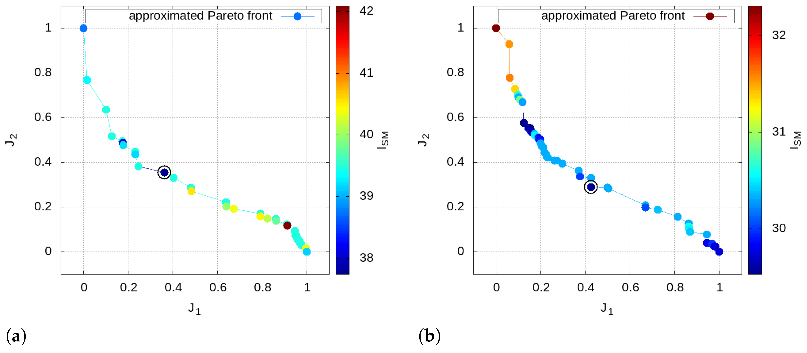 Aerospace 09 00310 g018 550