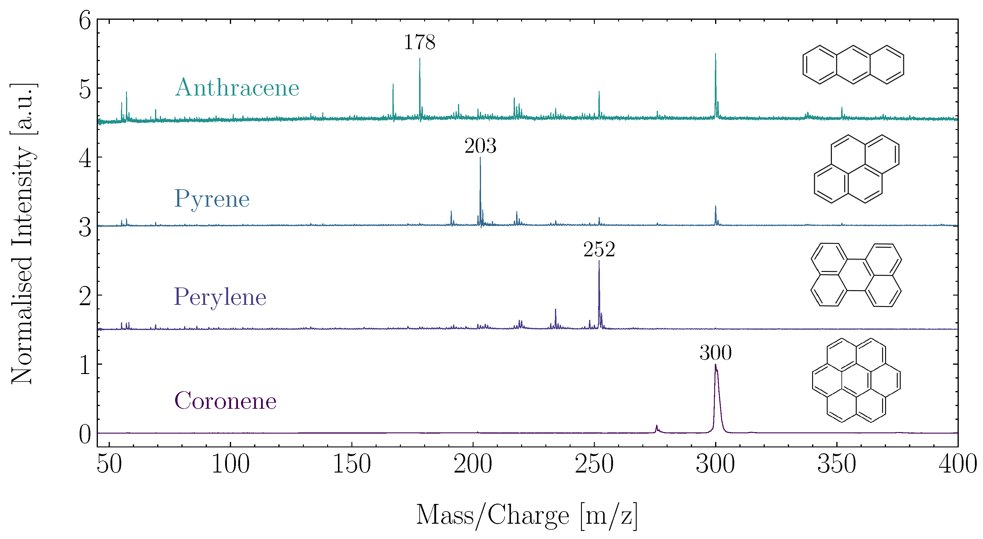 Aerospace 09 00312 g003
