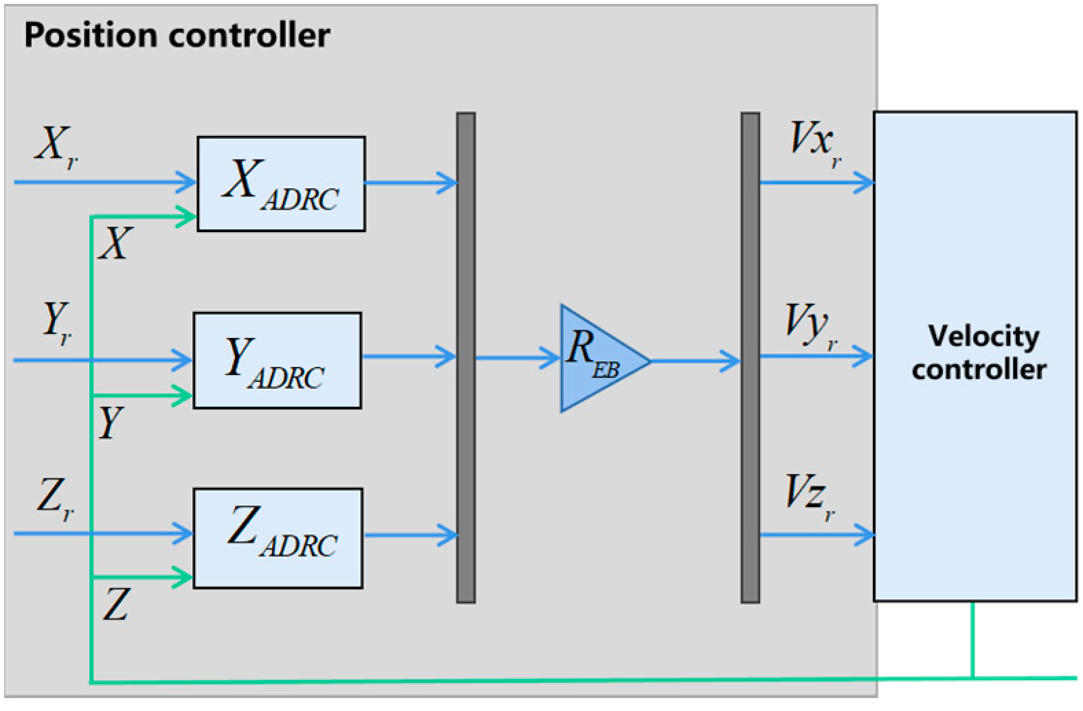 Aerospace 09 00313 g007