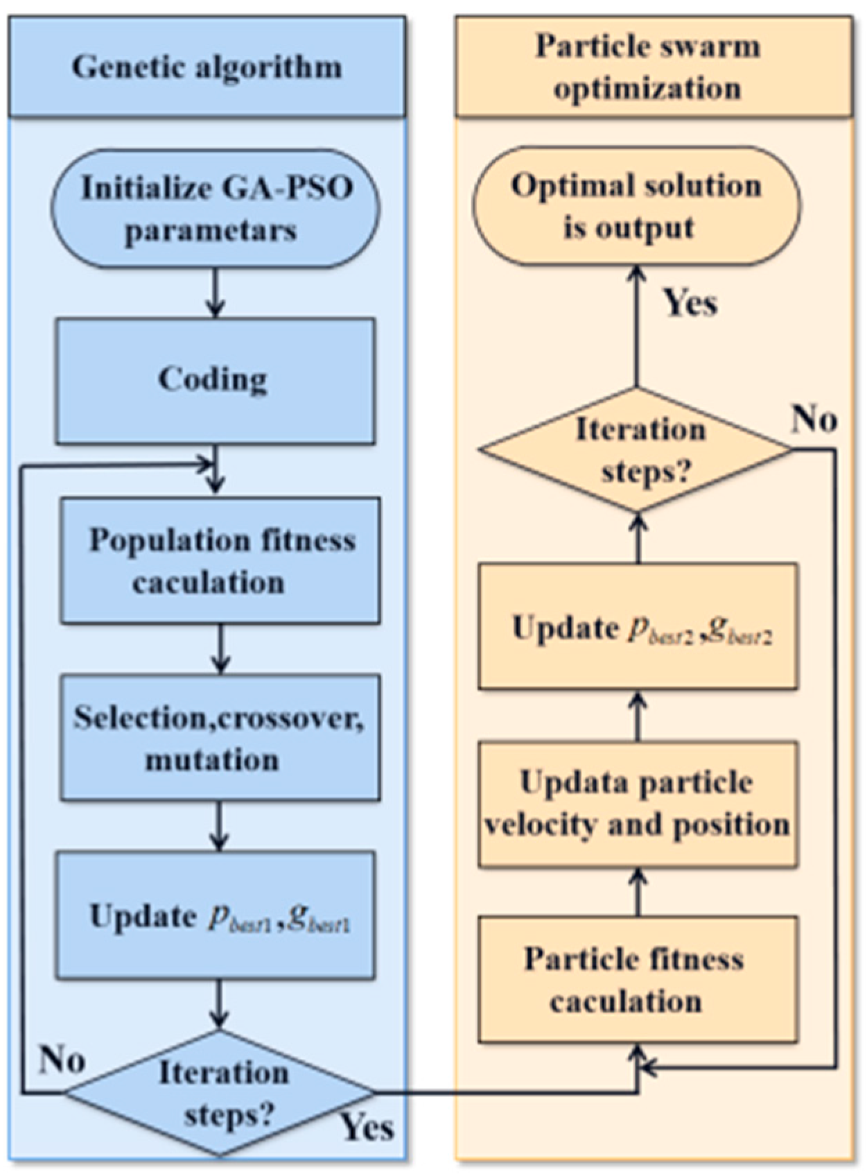 Aerospace 09 00313 g009