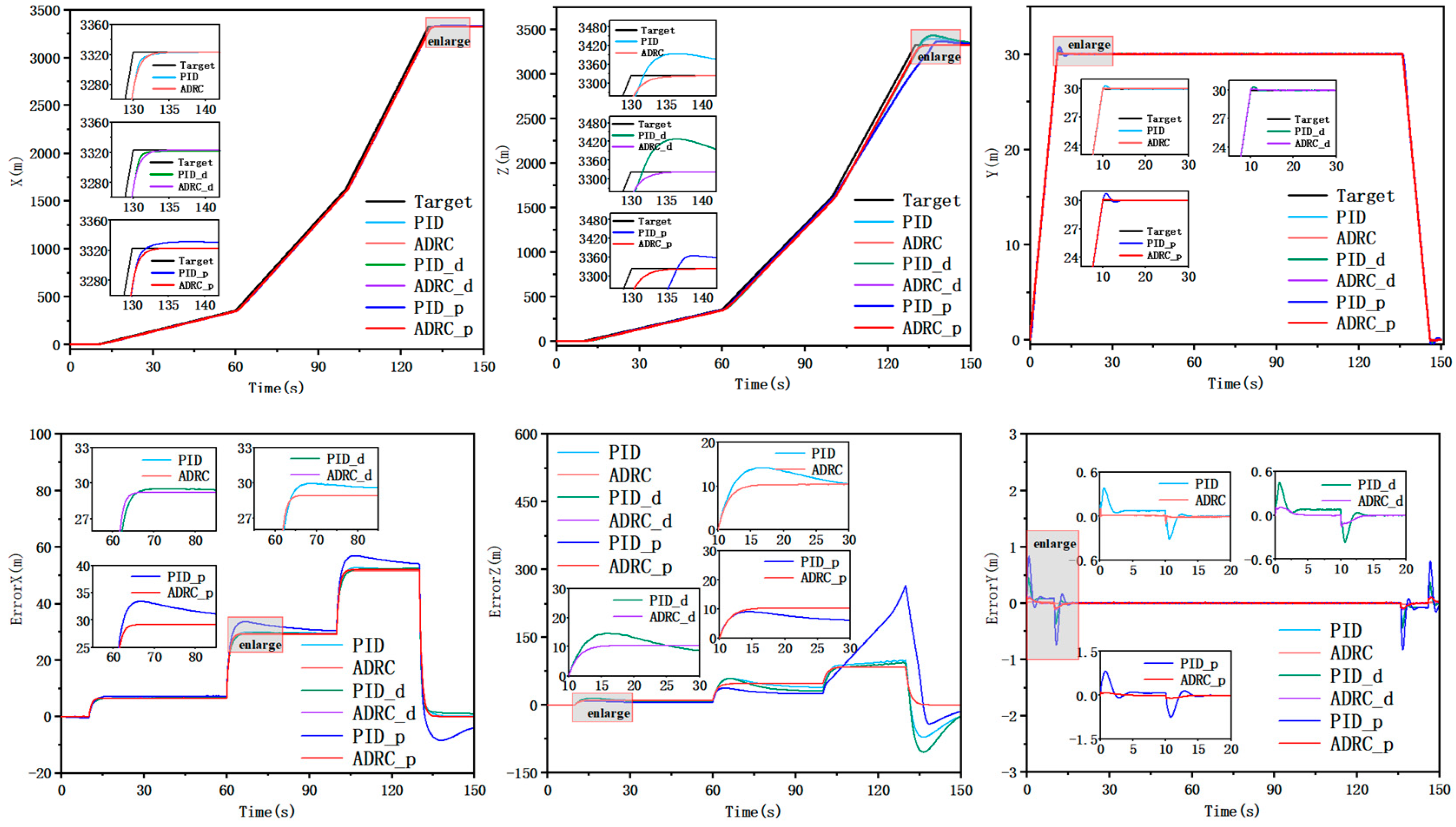 Aerospace 09 00313 g011