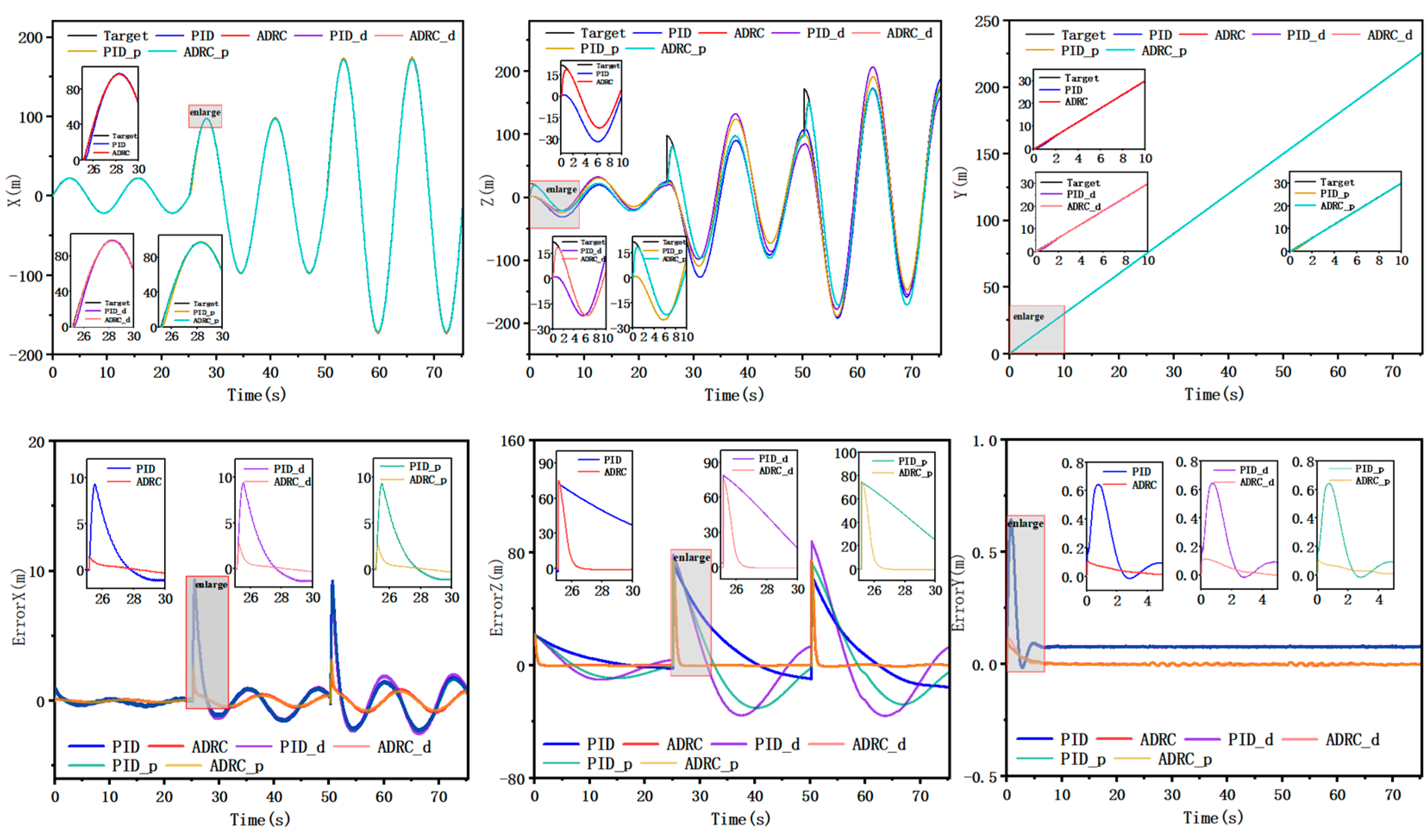 Aerospace 09 00313 g014