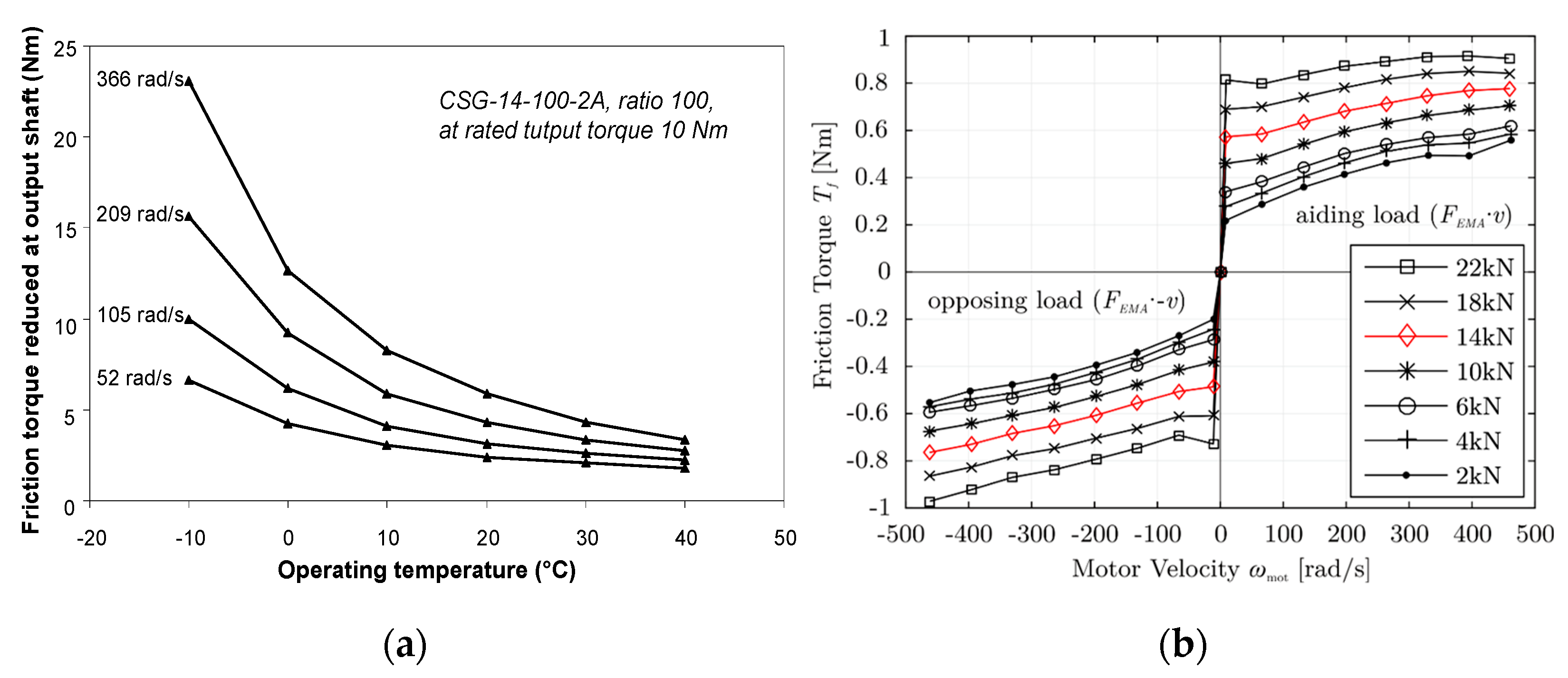 Aerospace 09 00314 g006