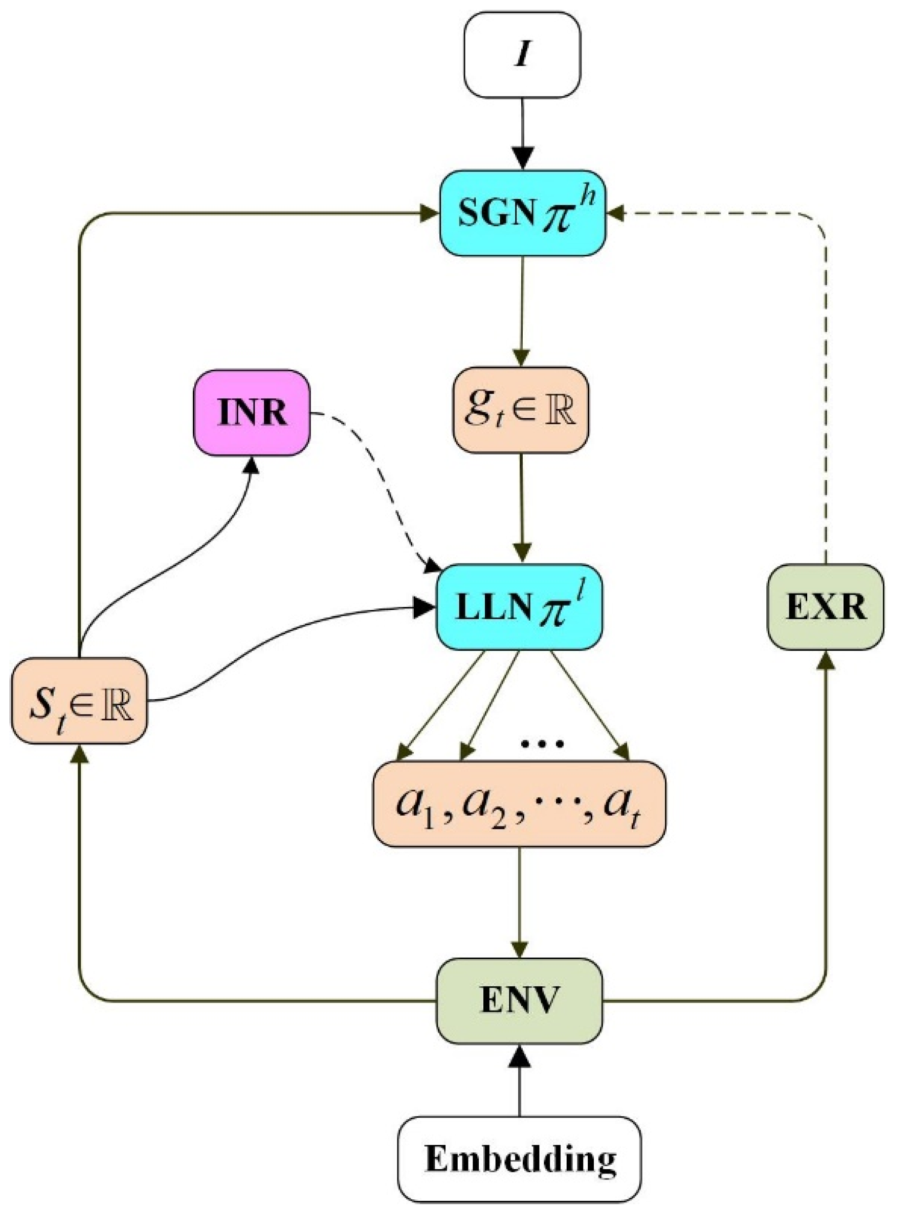 Aerospace 09 00315 g001