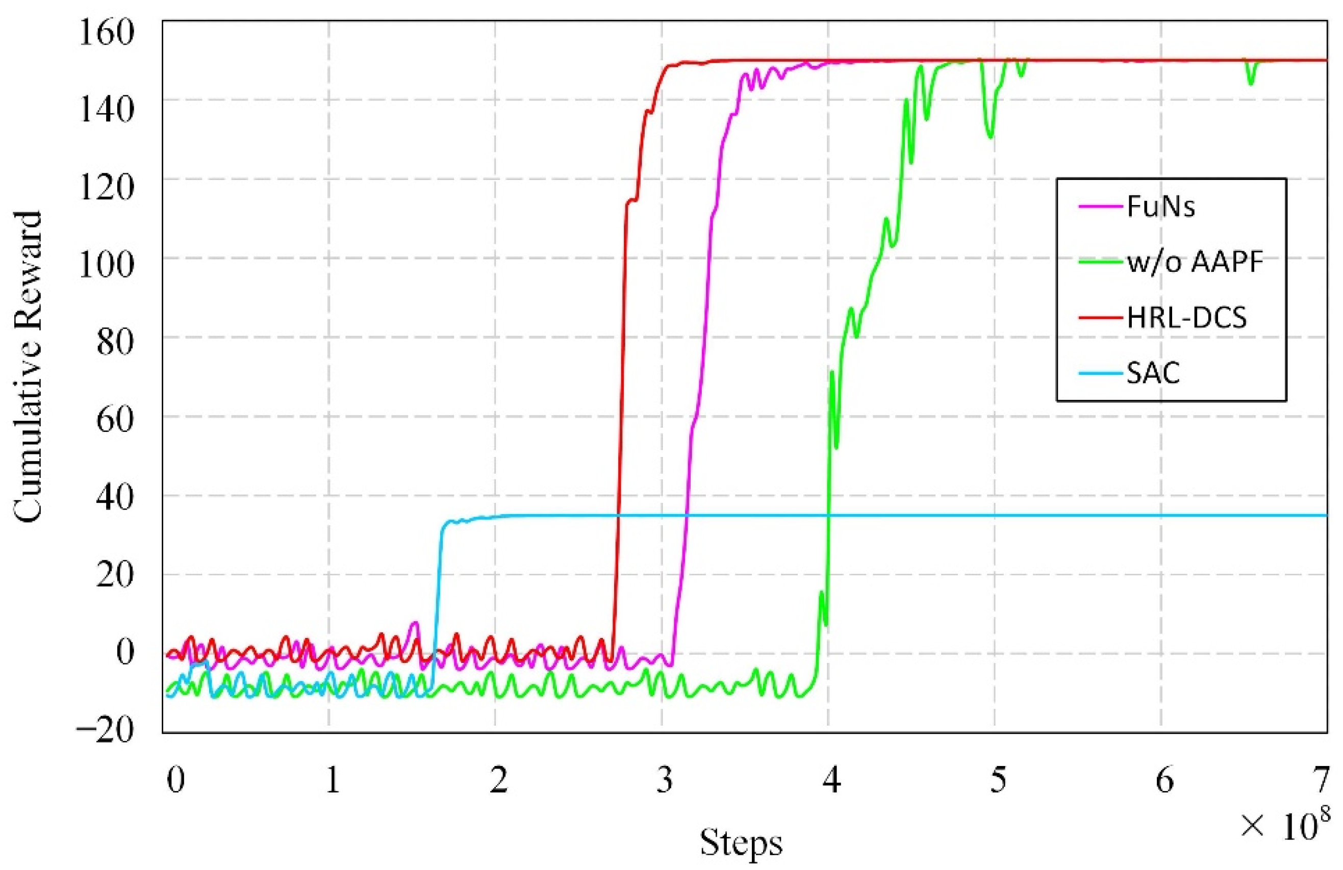 Aerospace 09 00315 g006