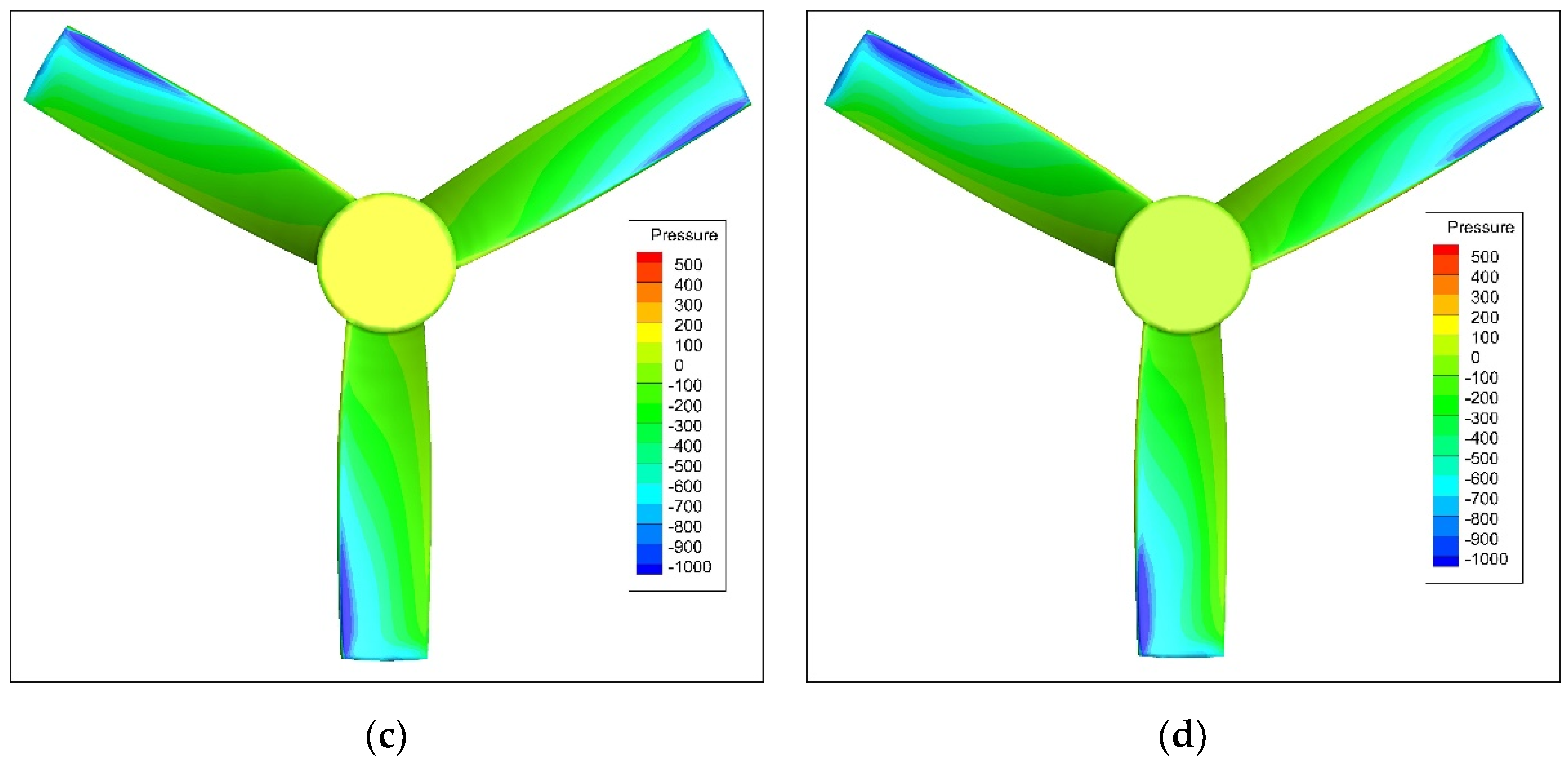 Aerospace 09 00318 g006b