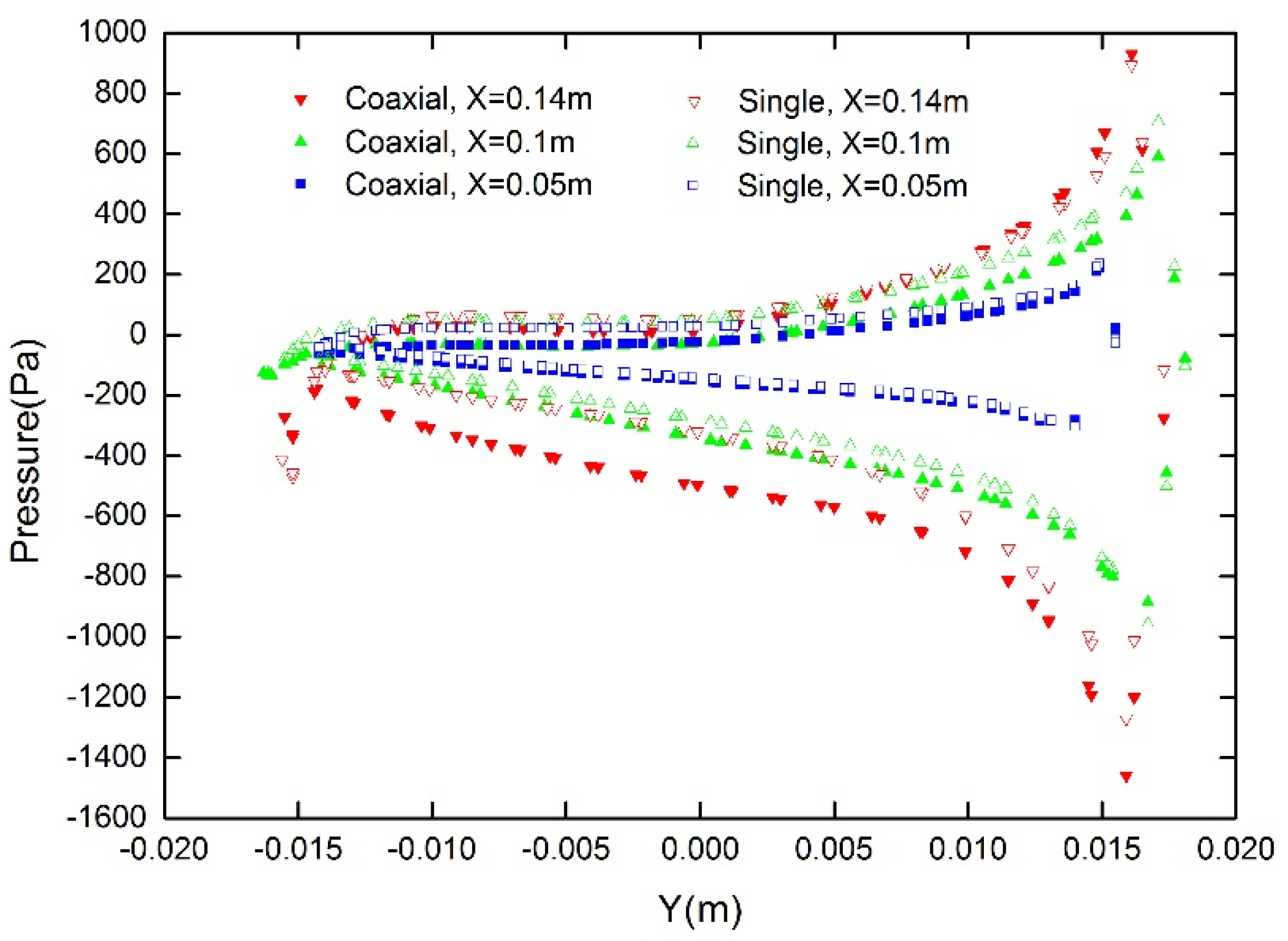 Aerospace 09 00318 g008