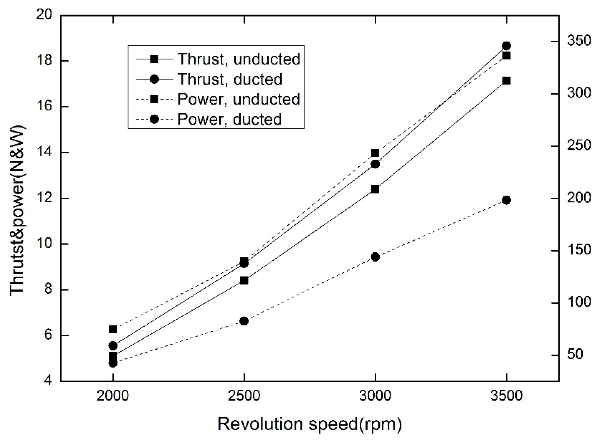 Aerospace 09 00318 g016