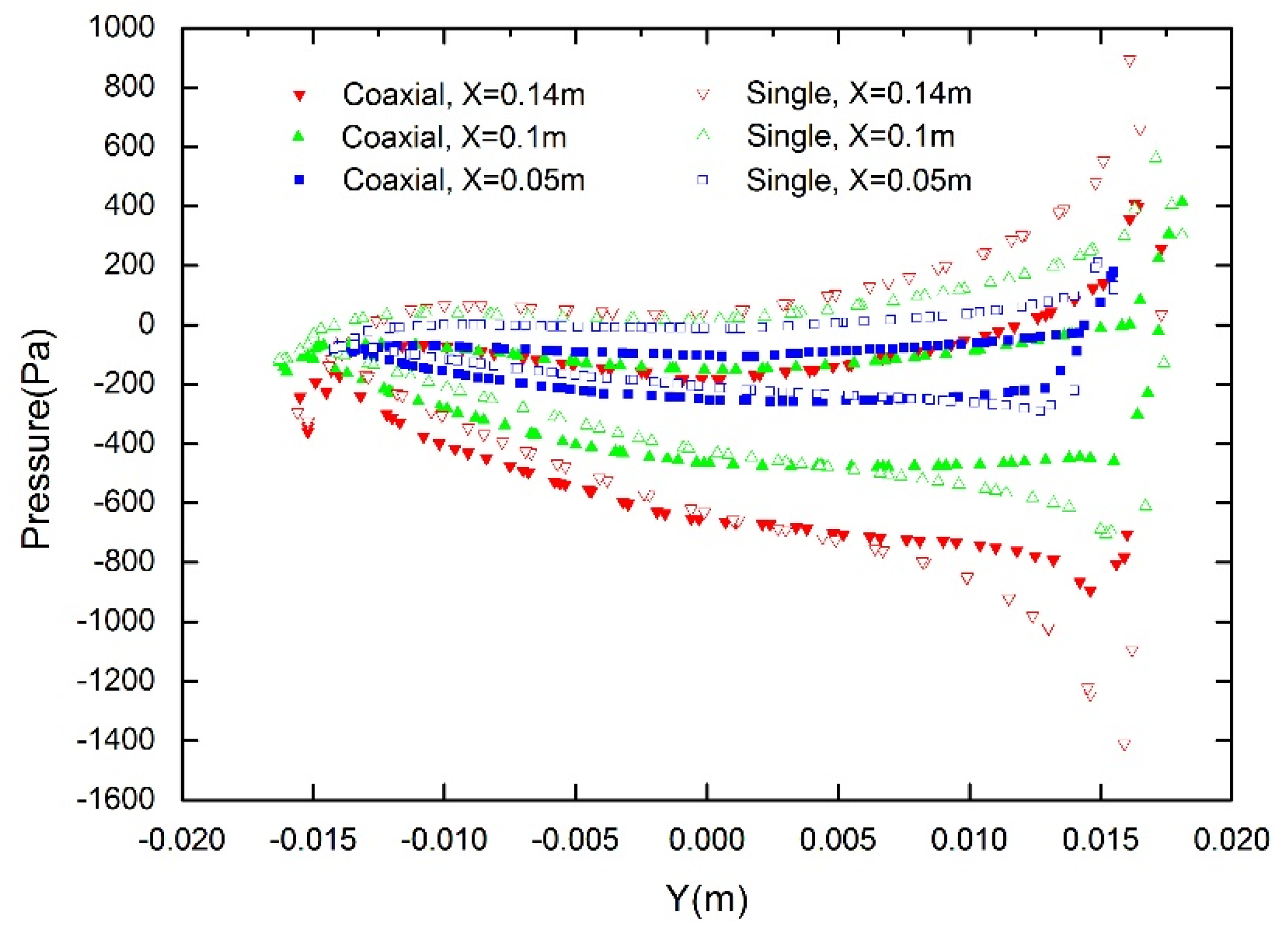 Aerospace 09 00318 g018