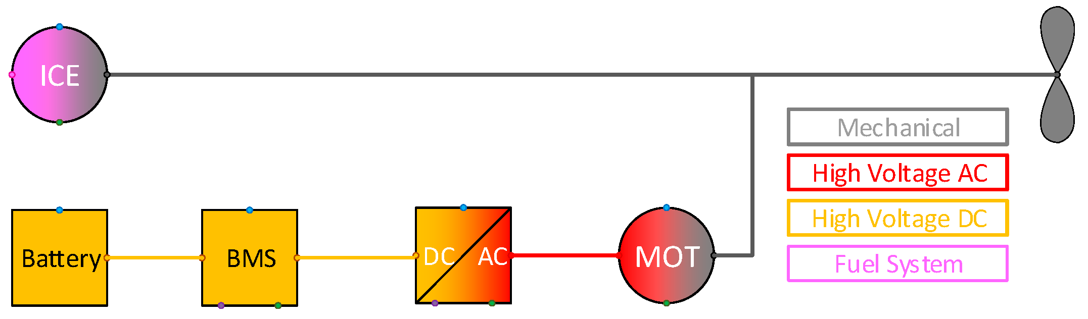 Aerospace 09 00319 g005