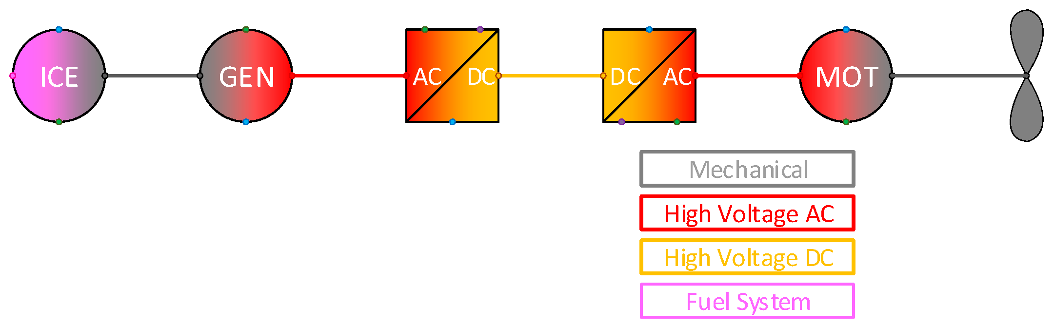 Aerospace 09 00319 g008