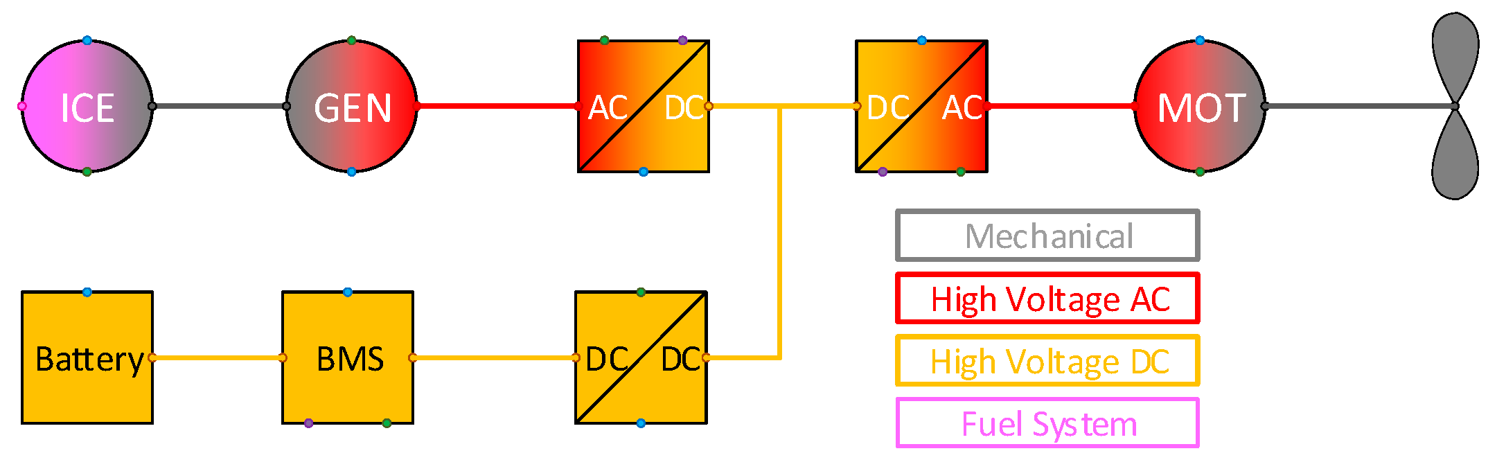 Aerospace 09 00319 g009