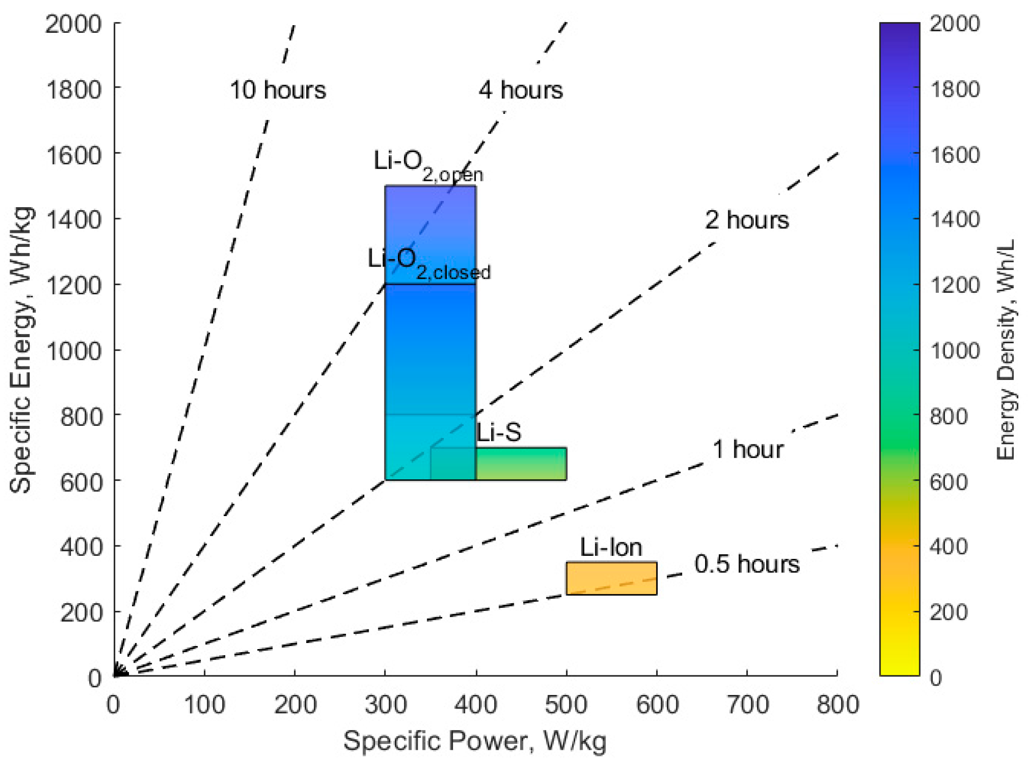 Aerospace 09 00319 g012