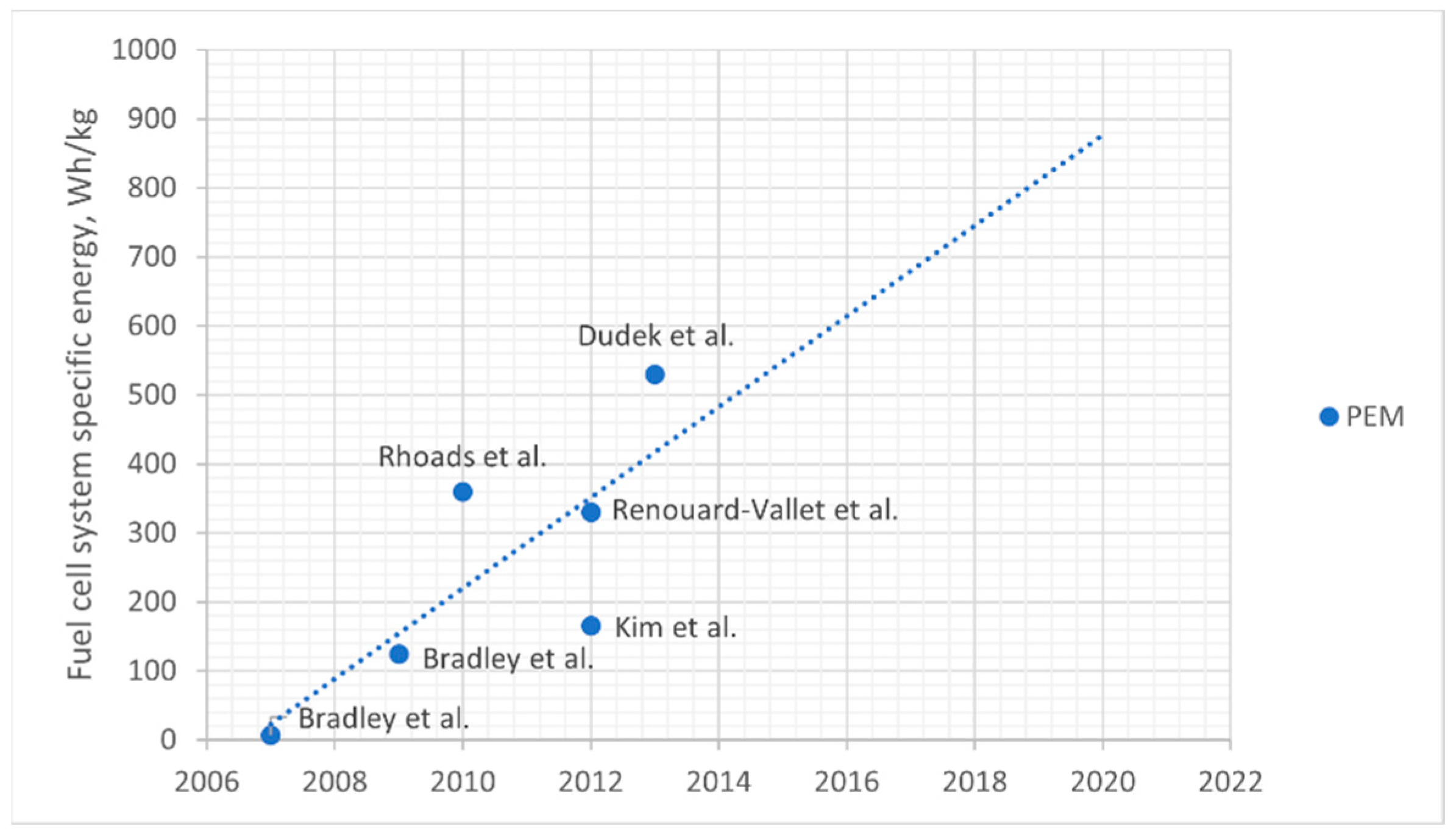 Aerospace 09 00319 g014