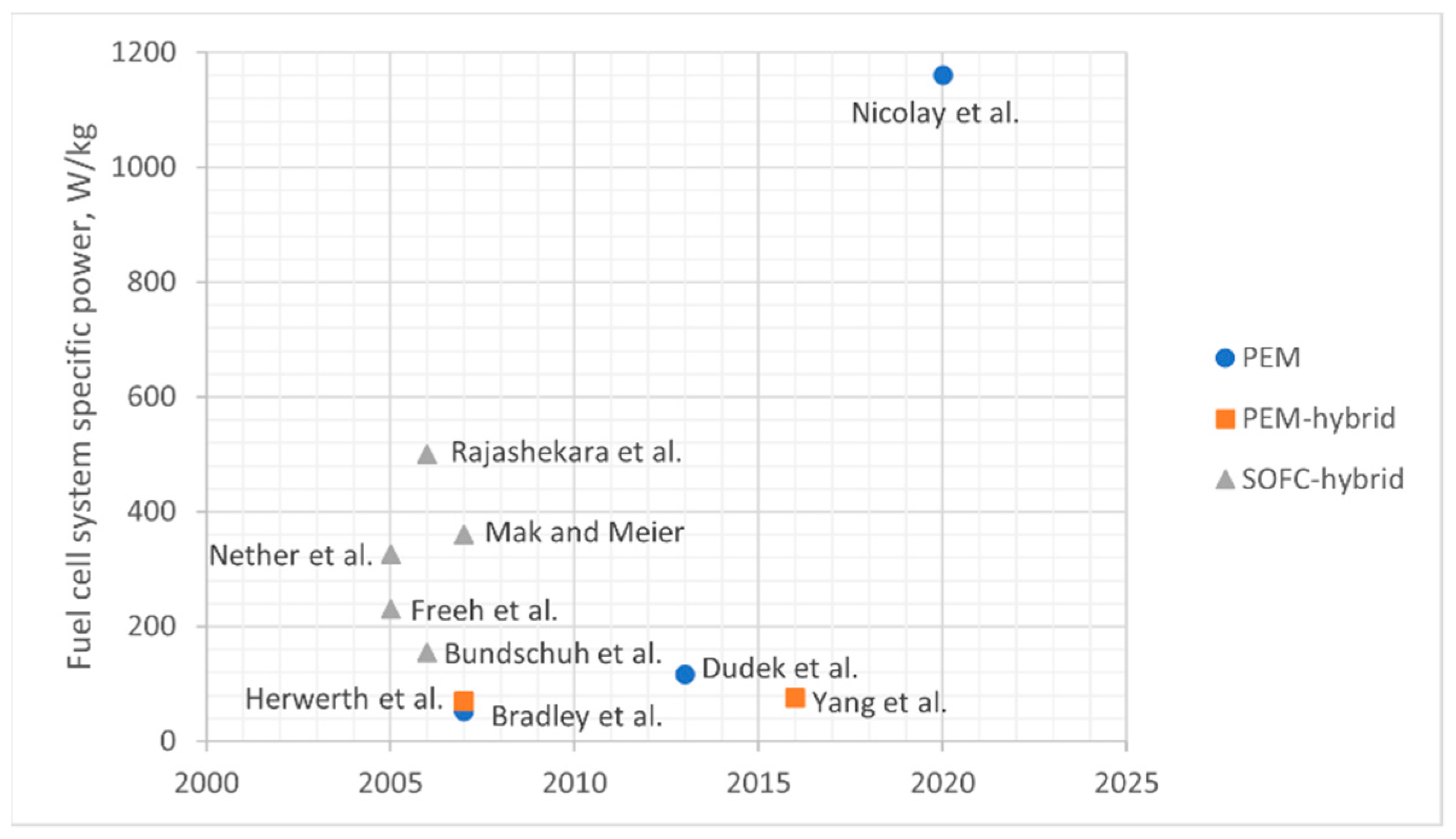 Aerospace 09 00319 g015