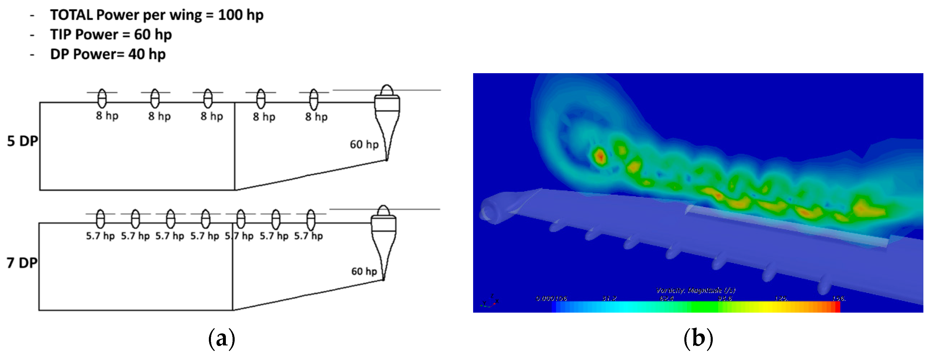 Aerospace 09 00319 g023a