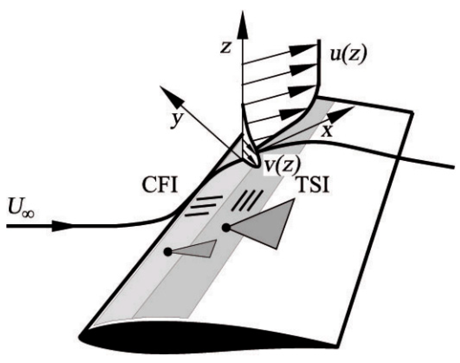 Aerospace 09 00319 g026