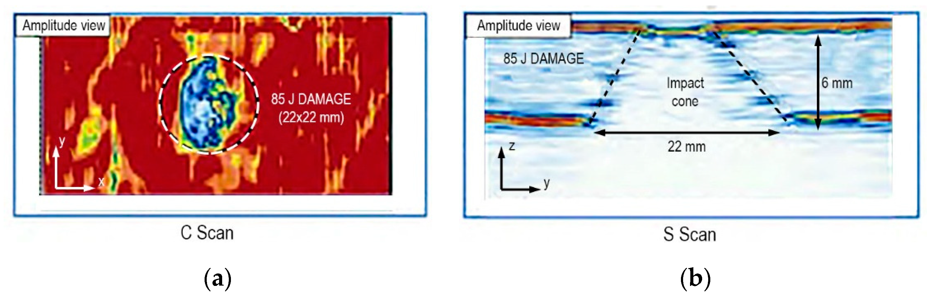 Aerospace 09 00319 g031