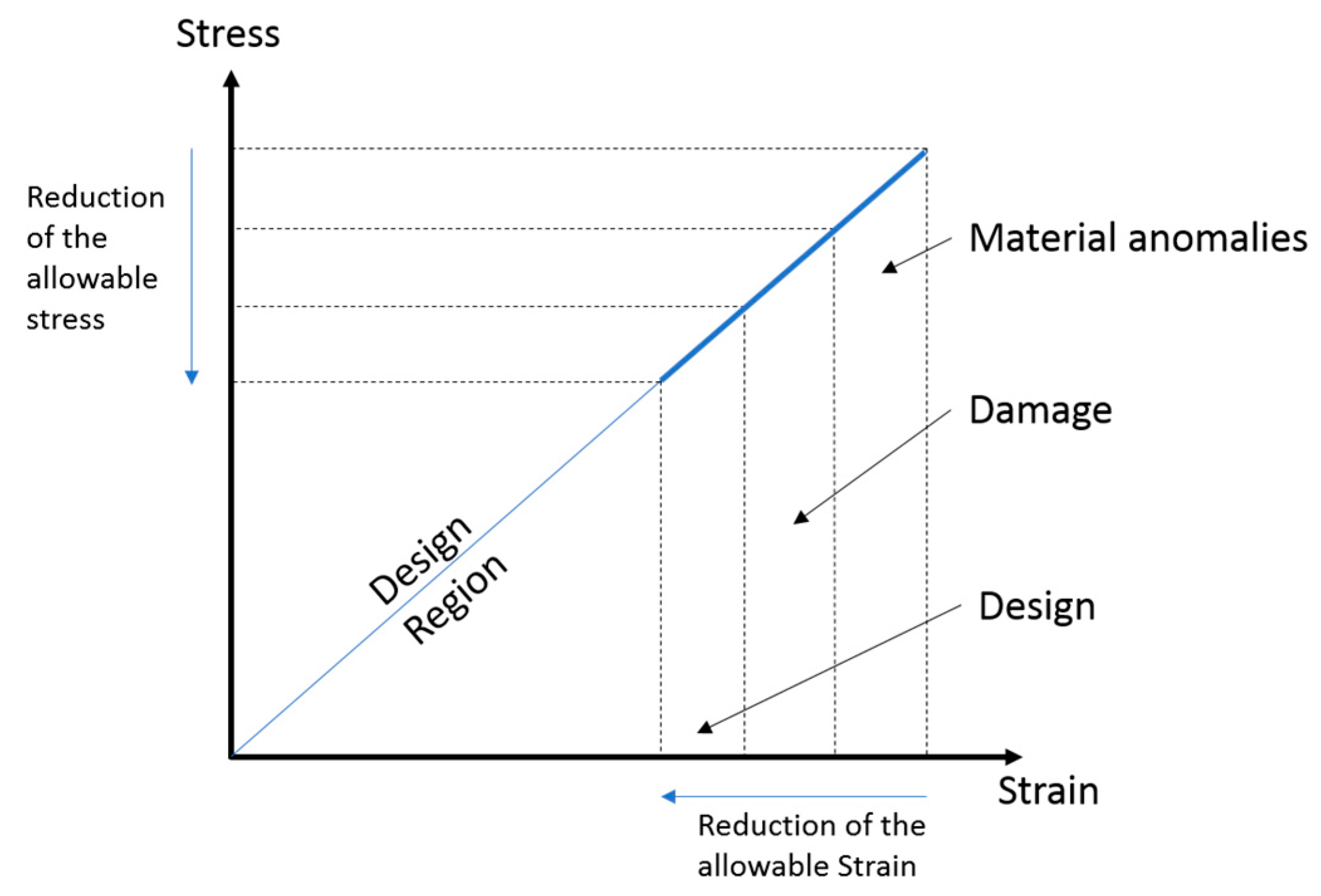 Aerospace 09 00319 g033