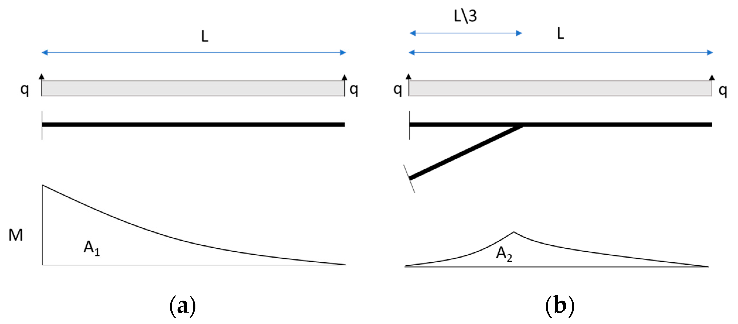 Aerospace 09 00319 g038
