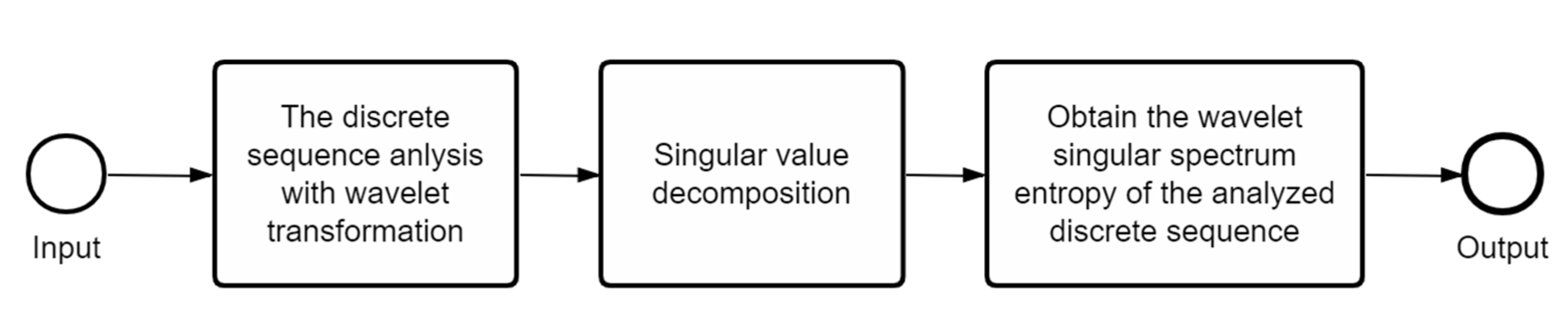 Aerospace 09 00320 g001 550