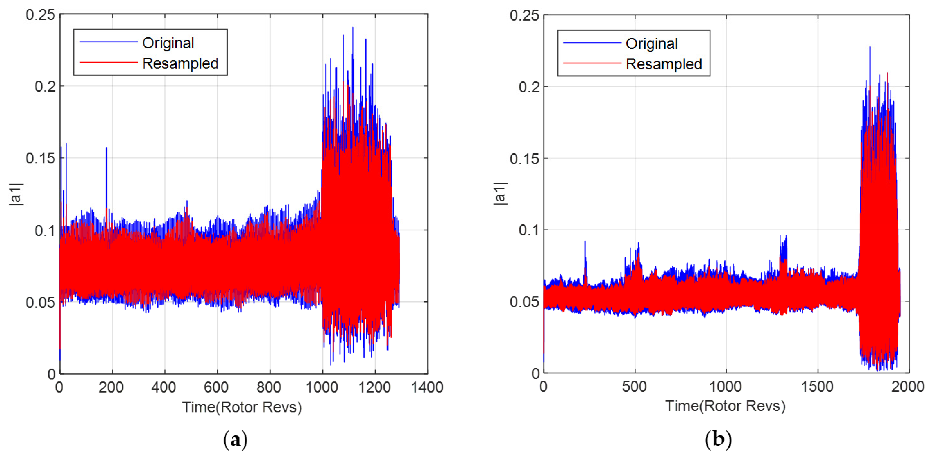 Aerospace 09 00320 g002 550