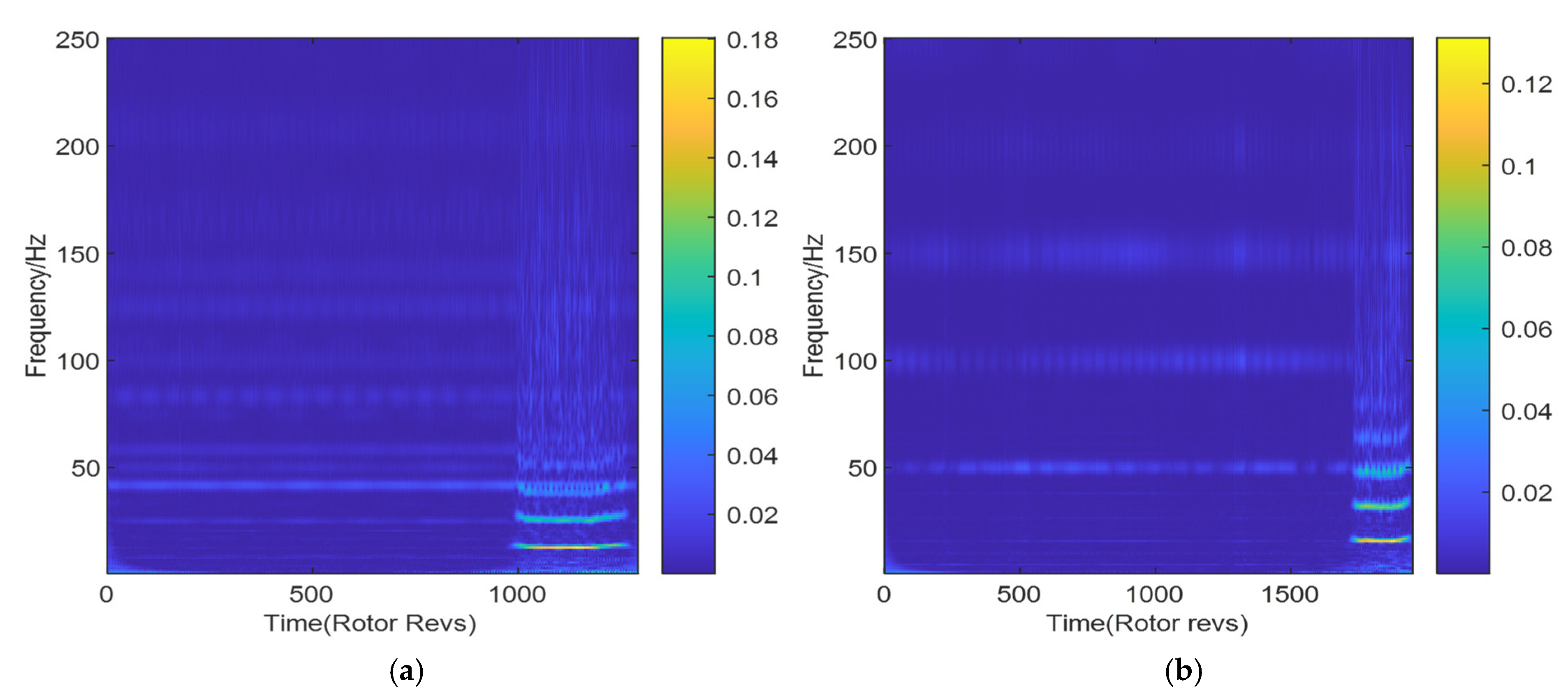 Aerospace 09 00320 g003 550