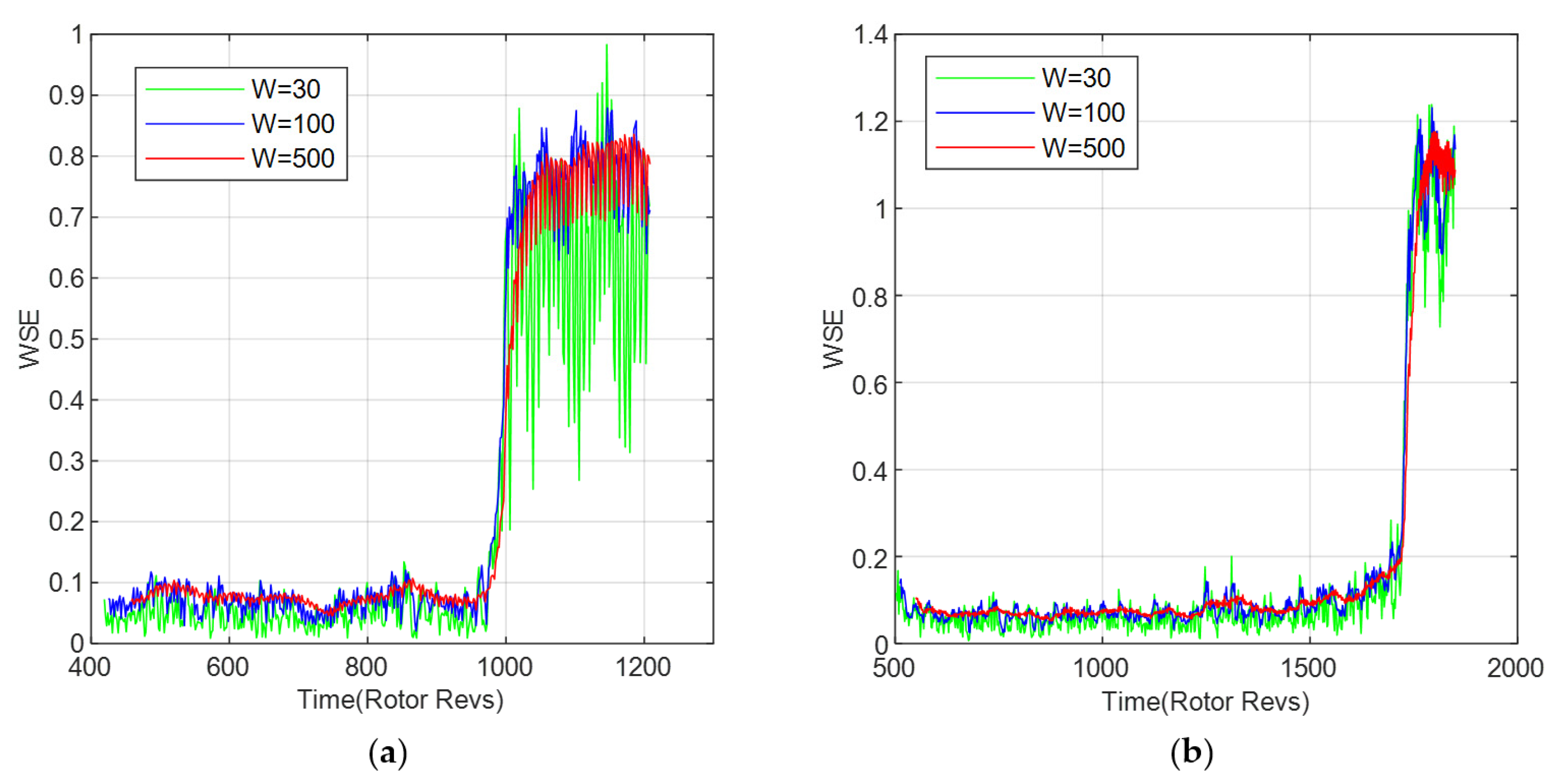 Aerospace 09 00320 g004 550