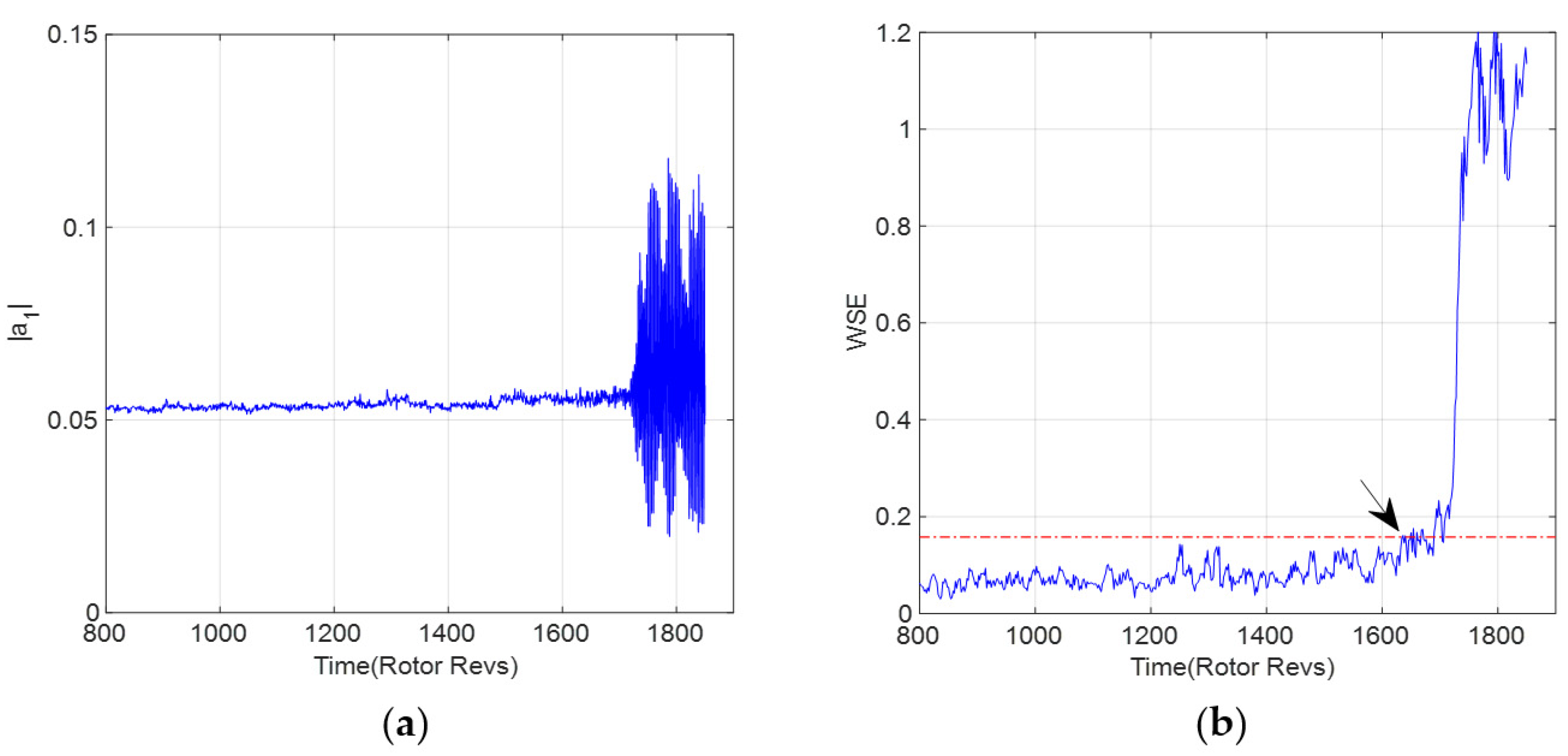 Aerospace 09 00320 g007 550