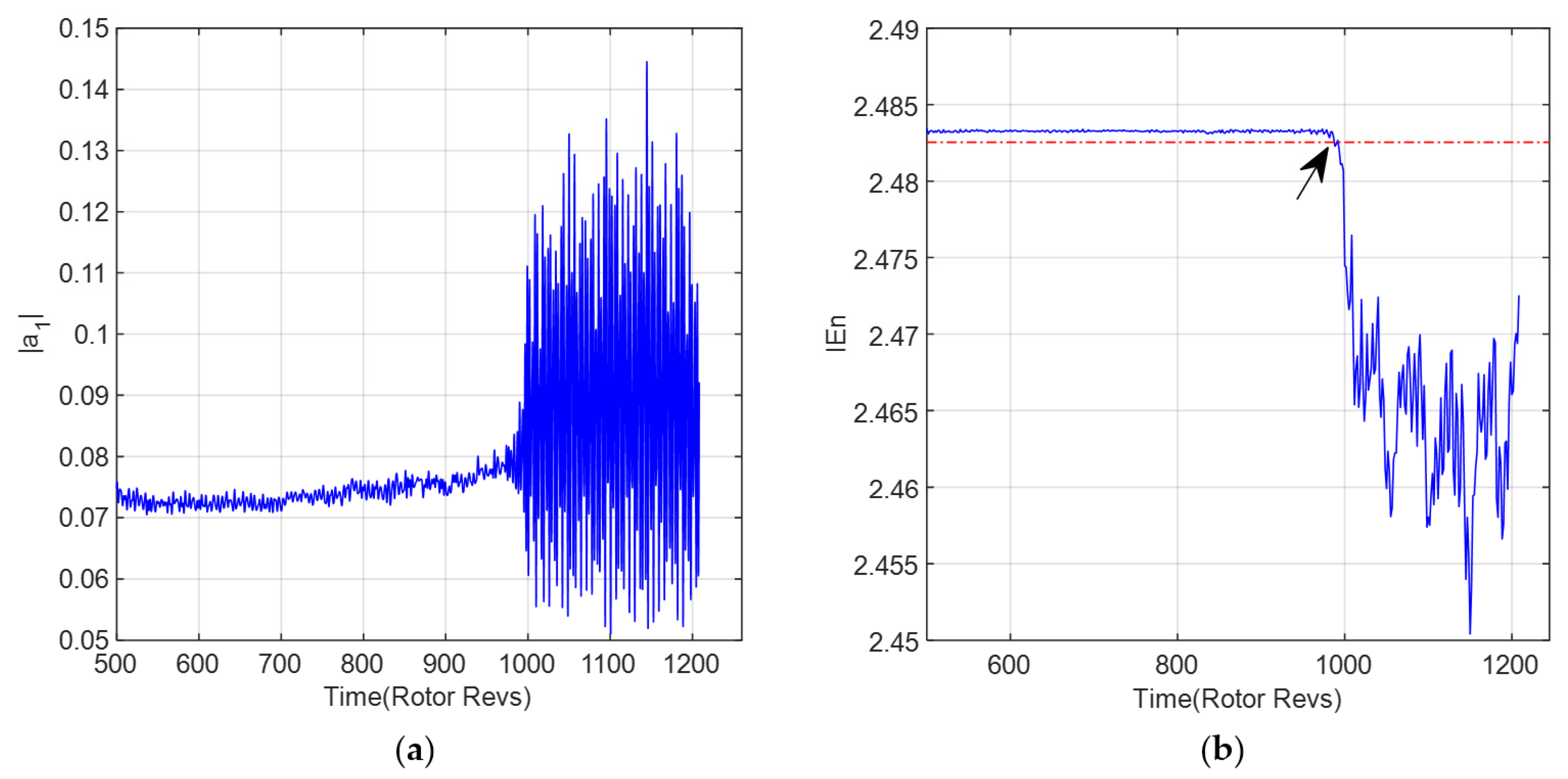 Aerospace 09 00320 g008 550