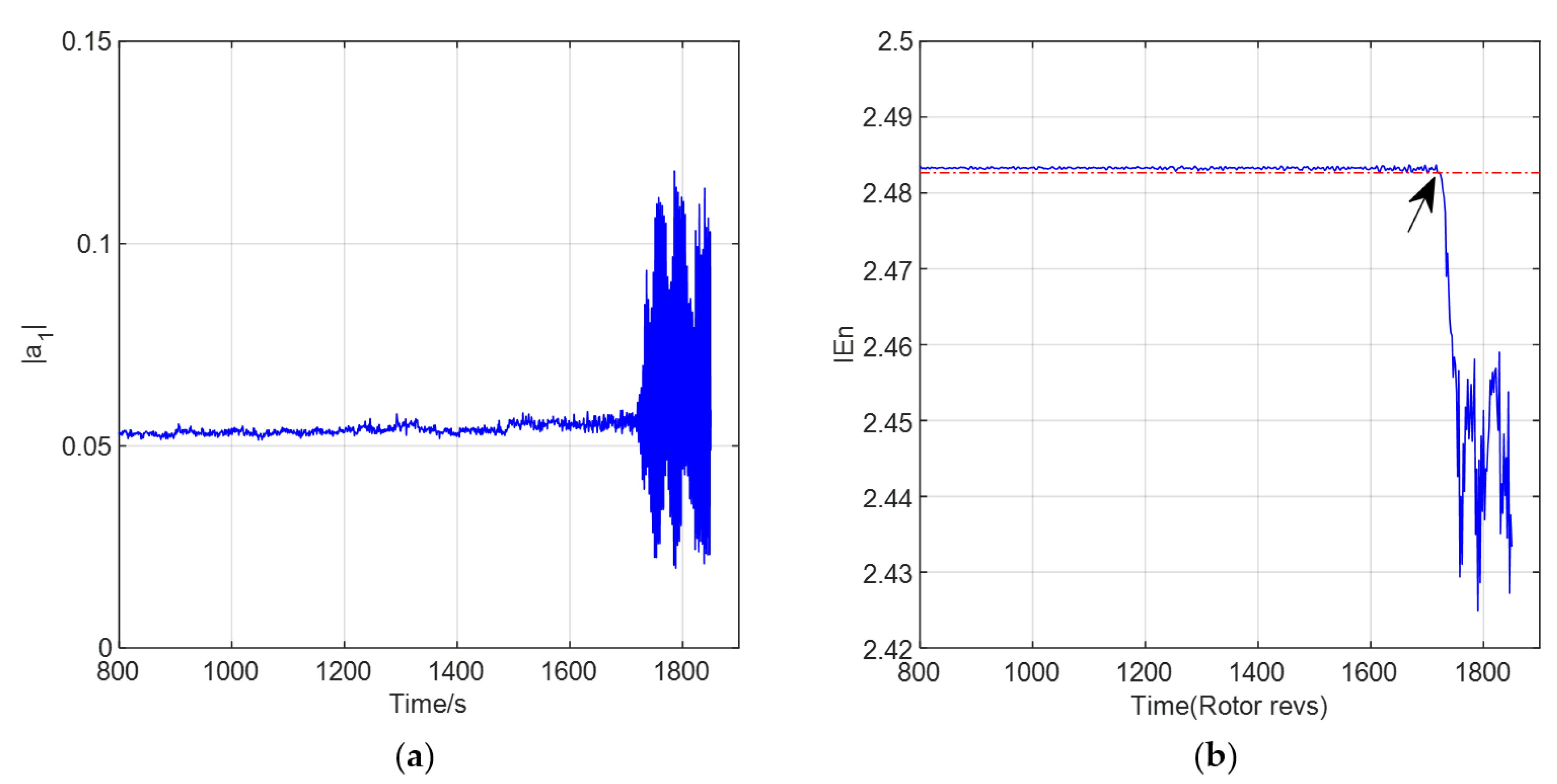 Aerospace 09 00320 g009 550