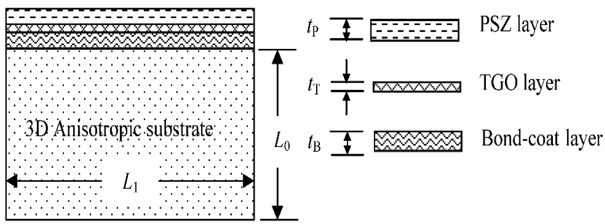 Aerospace 09 00321 g001 550