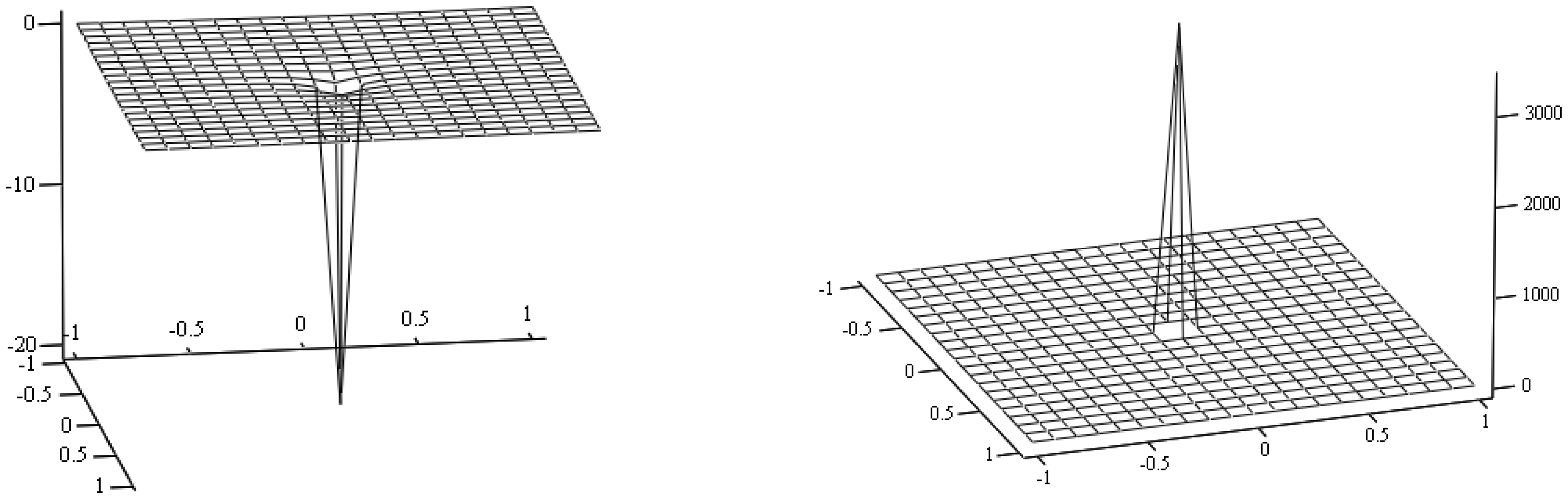 Aerospace 09 00321 g002 550