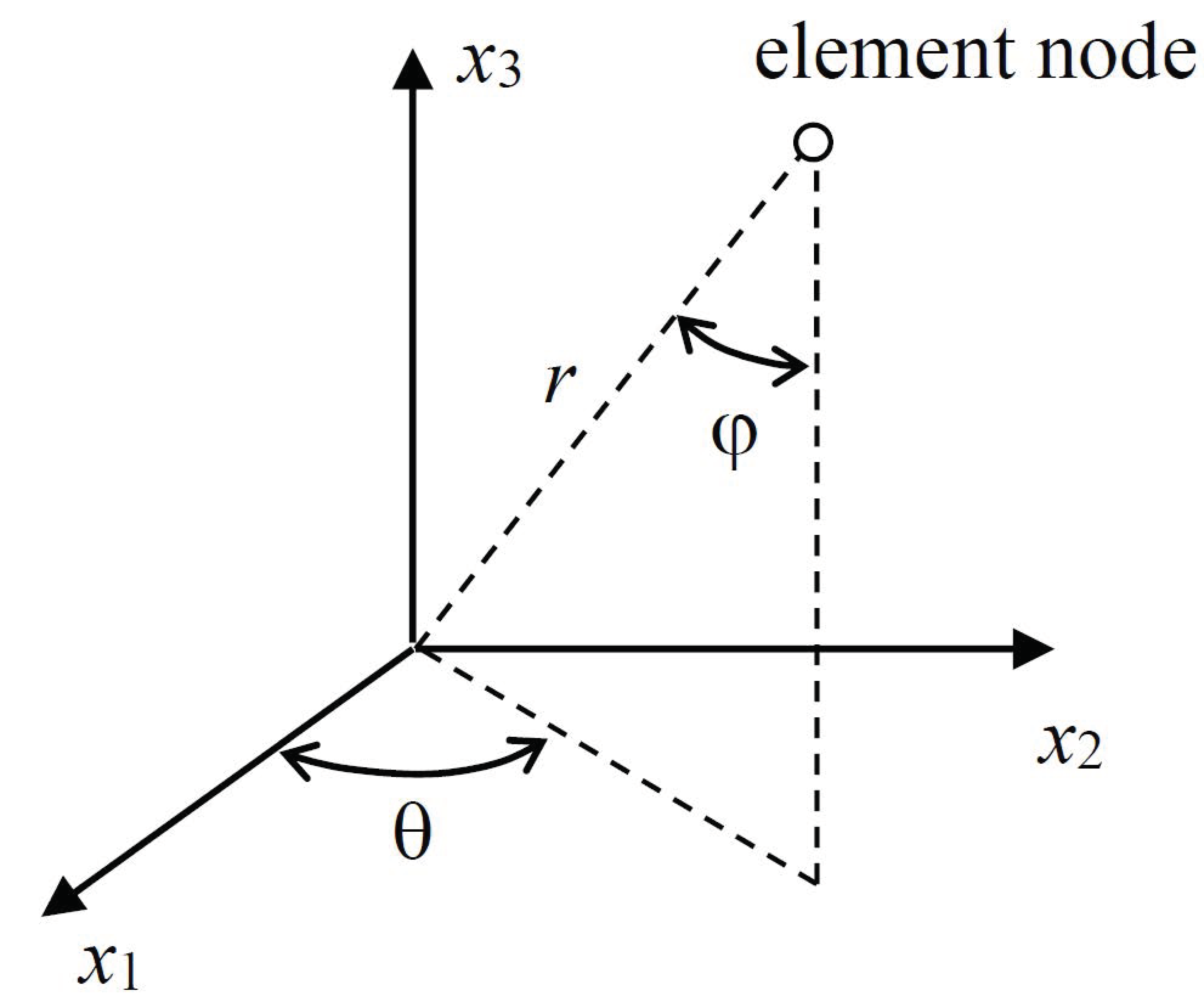 Aerospace 09 00321 g004 550