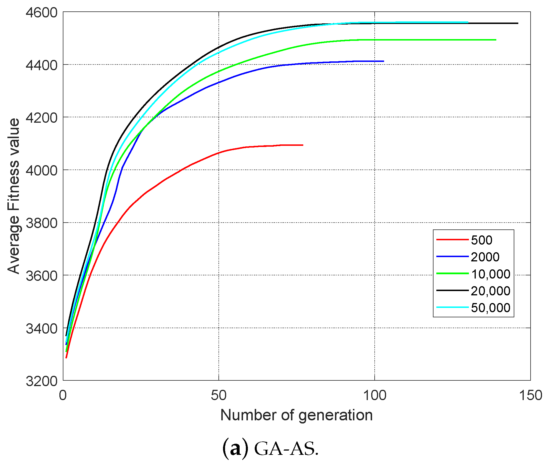 Aerospace 09 00322 g004a 550