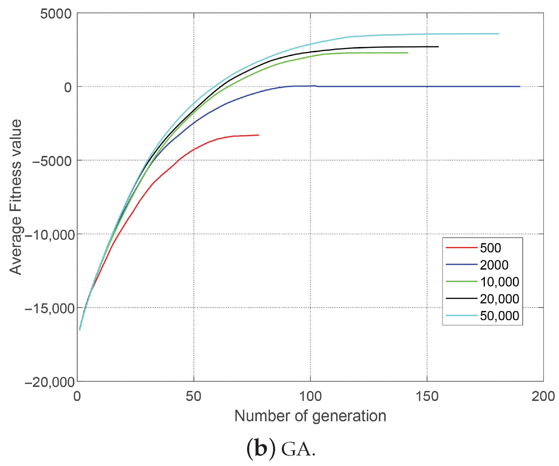 Aerospace 09 00322 g004b 550