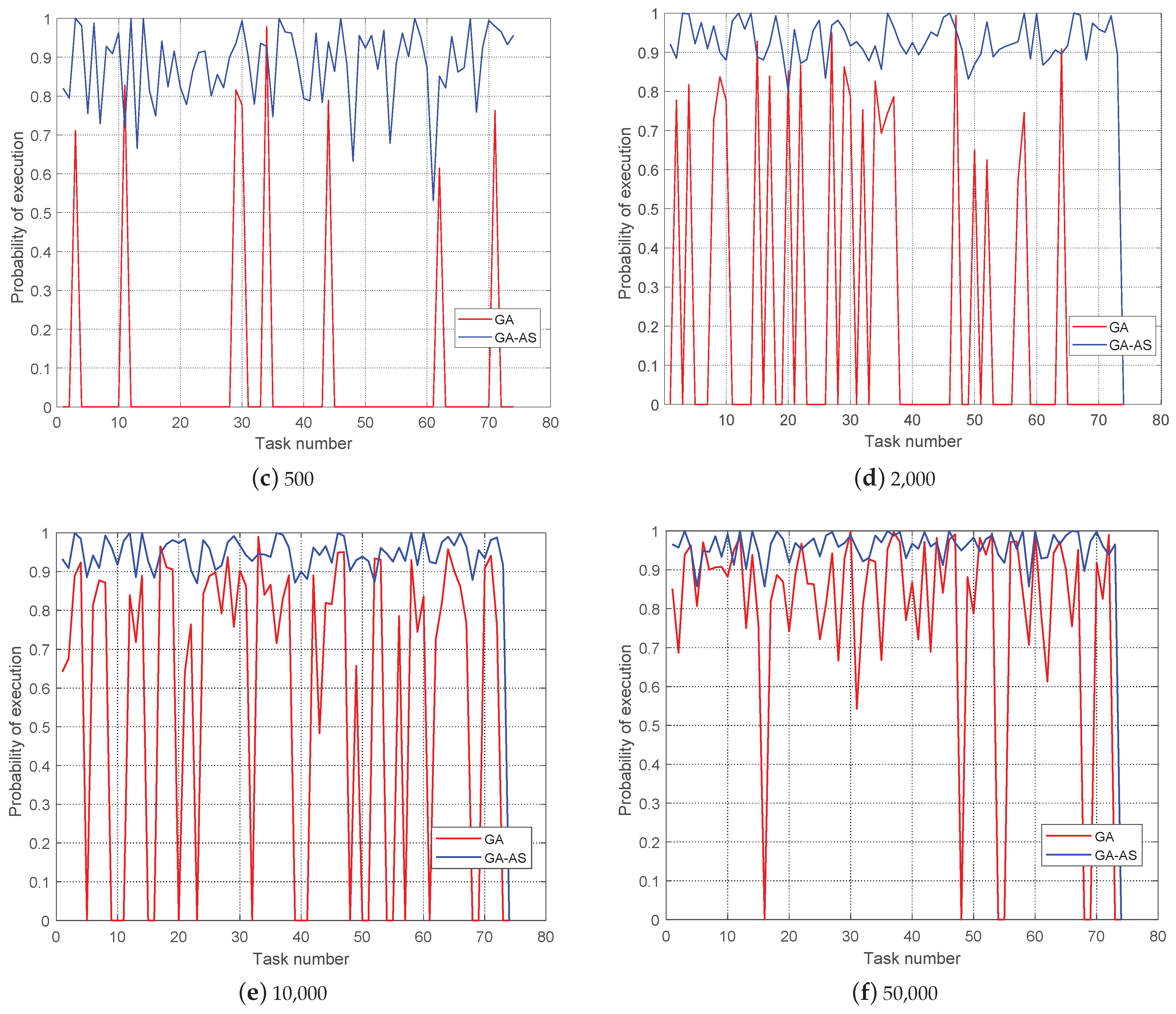 Aerospace 09 00322 g005 550