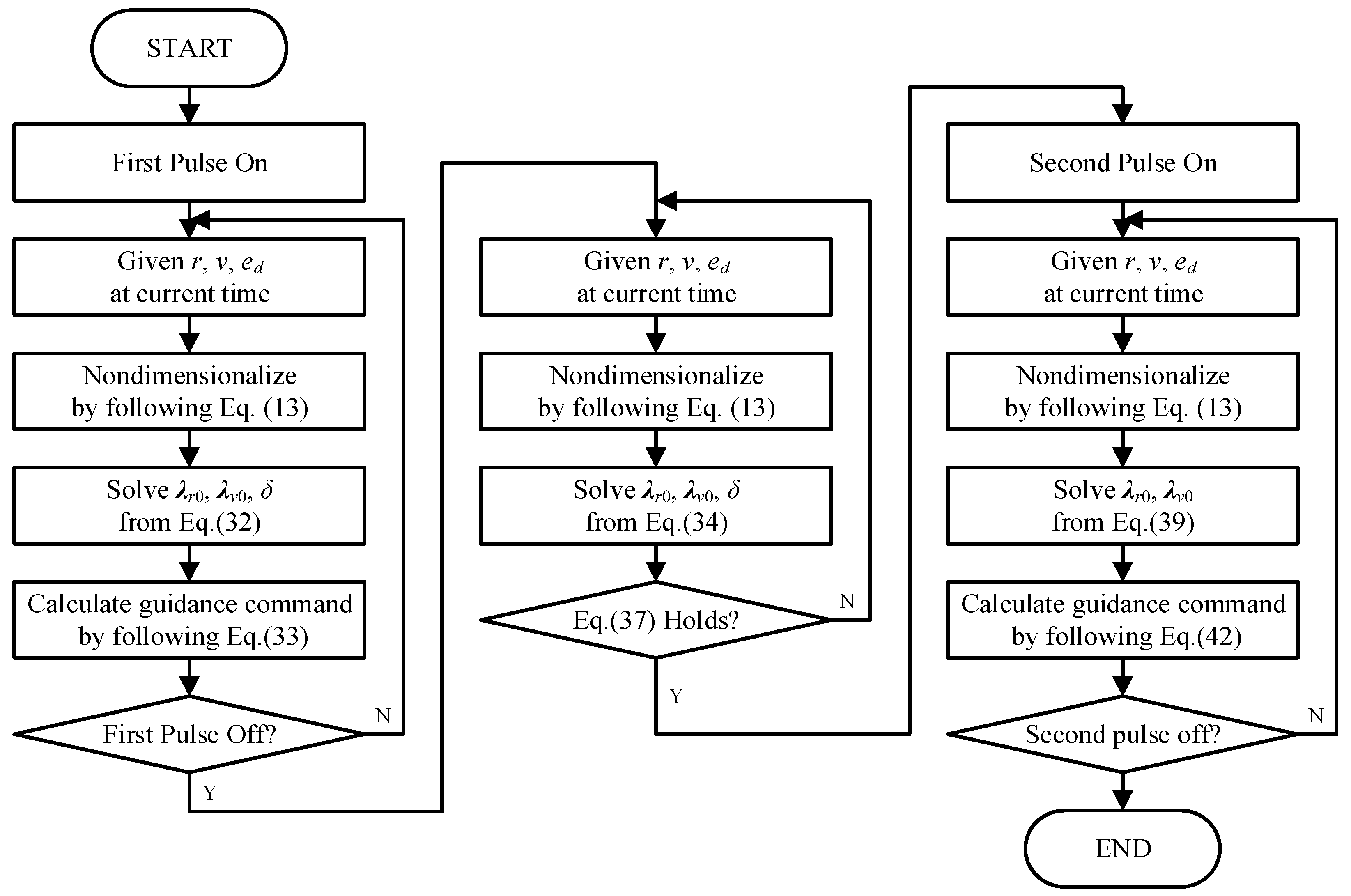 Aerospace 09 00323 g001 Aerospace 09 00323 g001