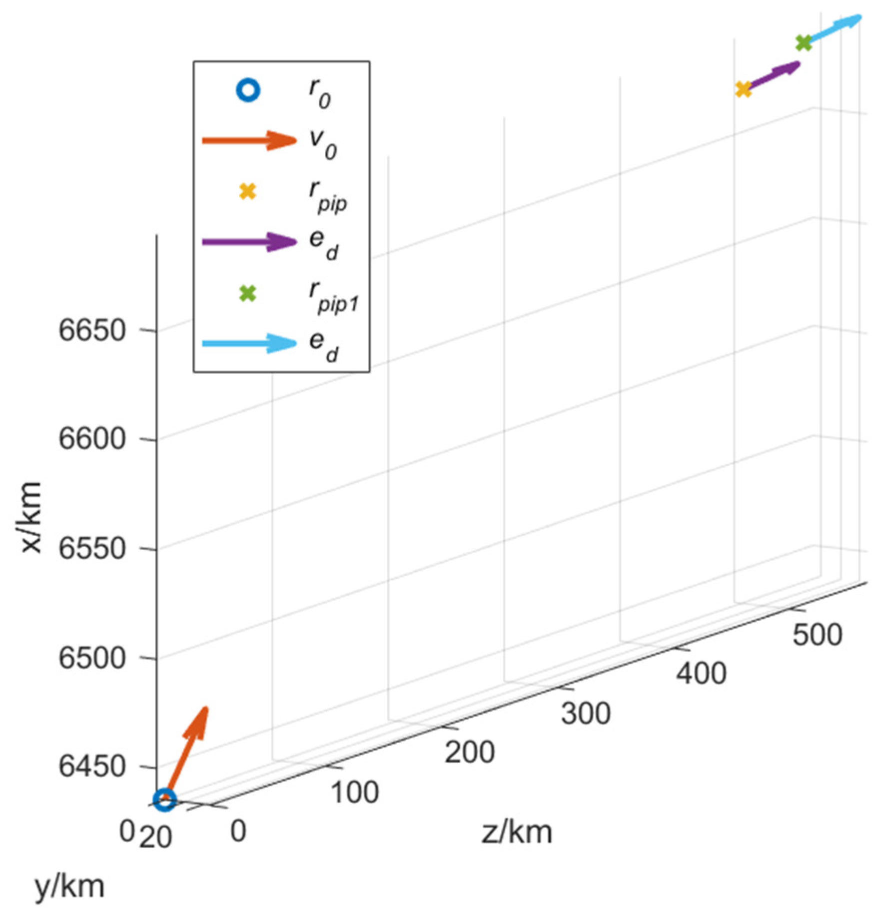 Aerospace 09 00323 g002 Aerospace 09 00323 g002