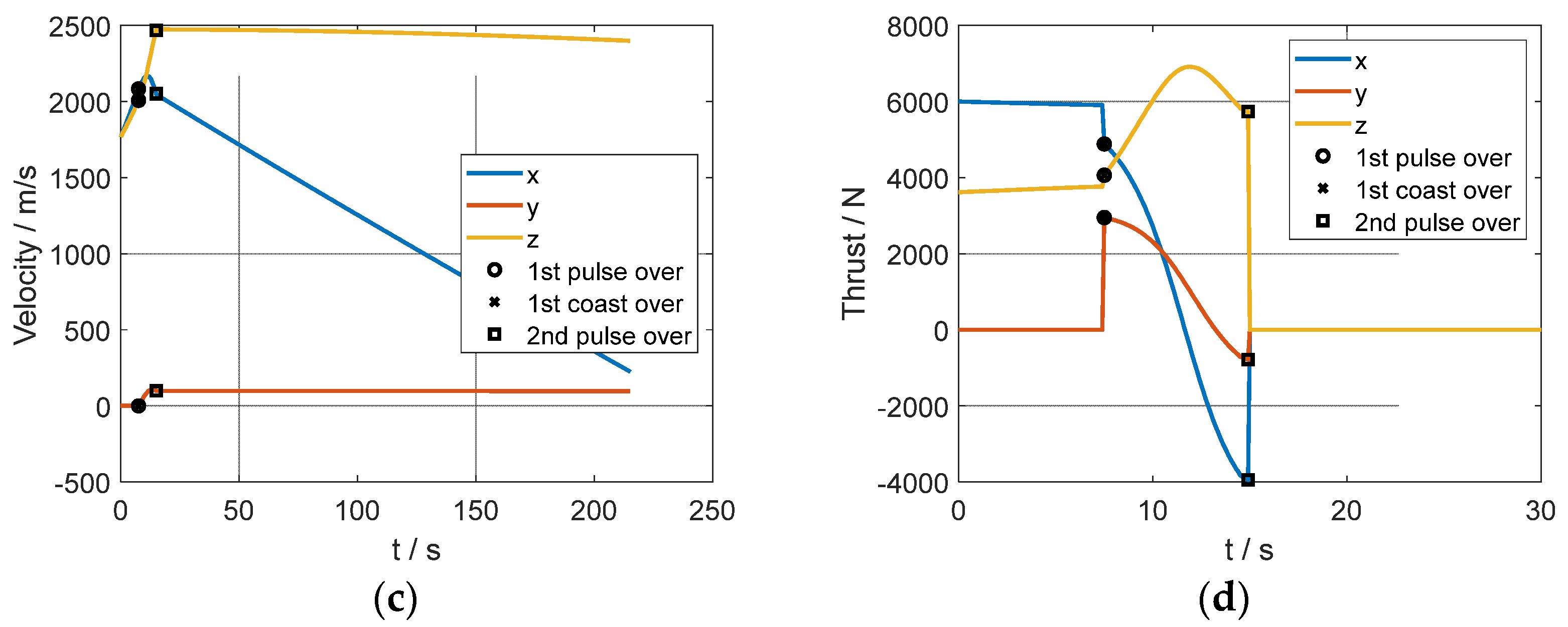 Aerospace 09 00323 g004b Aerospace 09 00323 g004b
