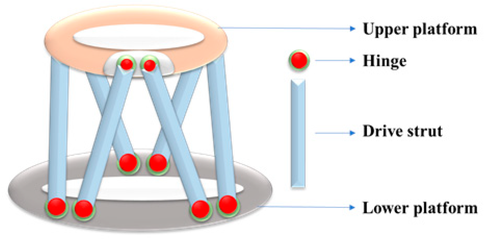 Aerospace 09 00324 g009 550