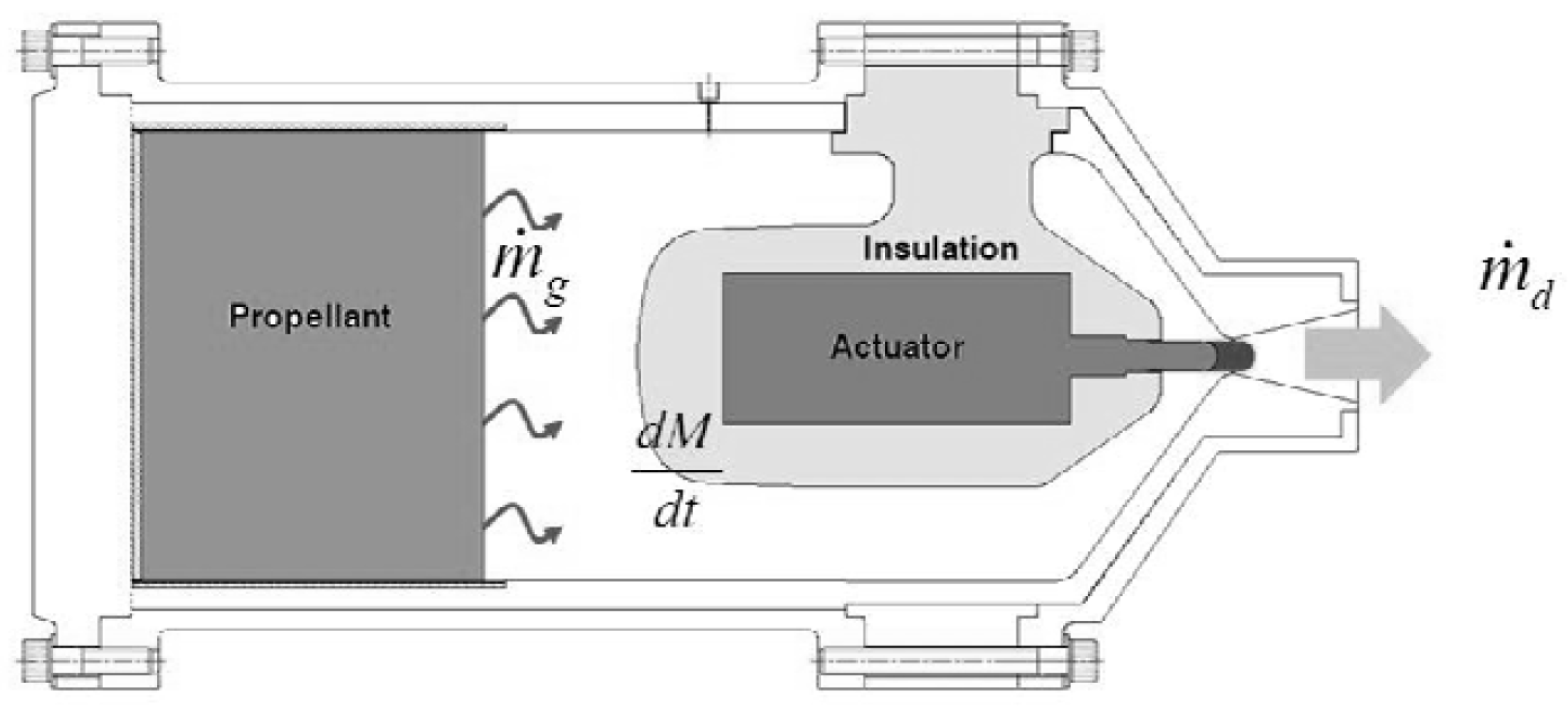 Aerospace 09 00325 g004 550
