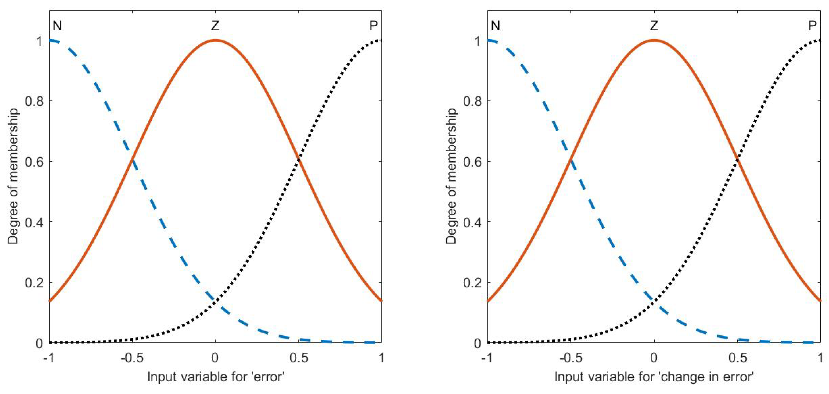 Aerospace 09 00325 g008 550