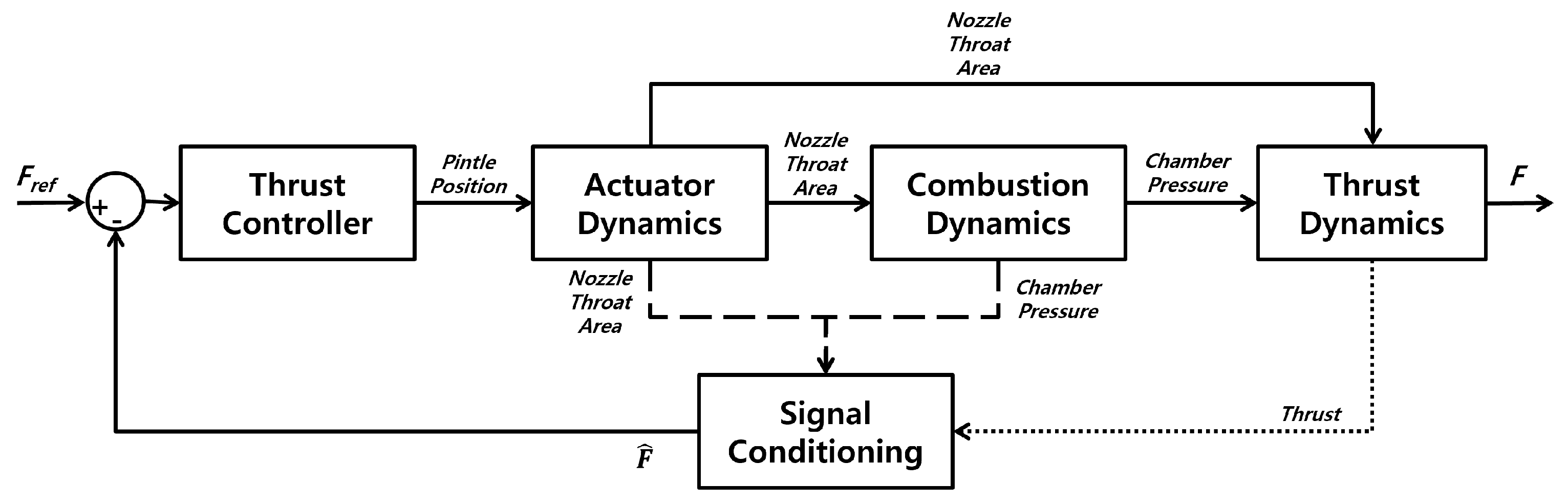 Aerospace 09 00325 g010 550