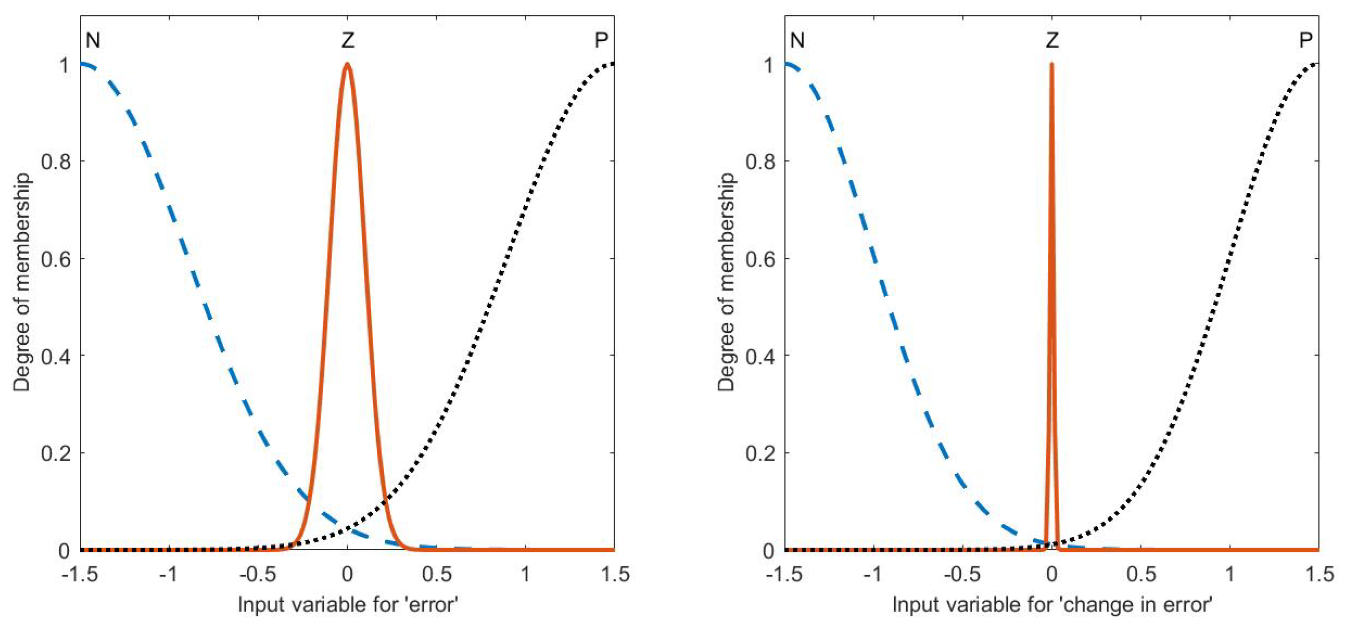 Aerospace 09 00325 g011 550