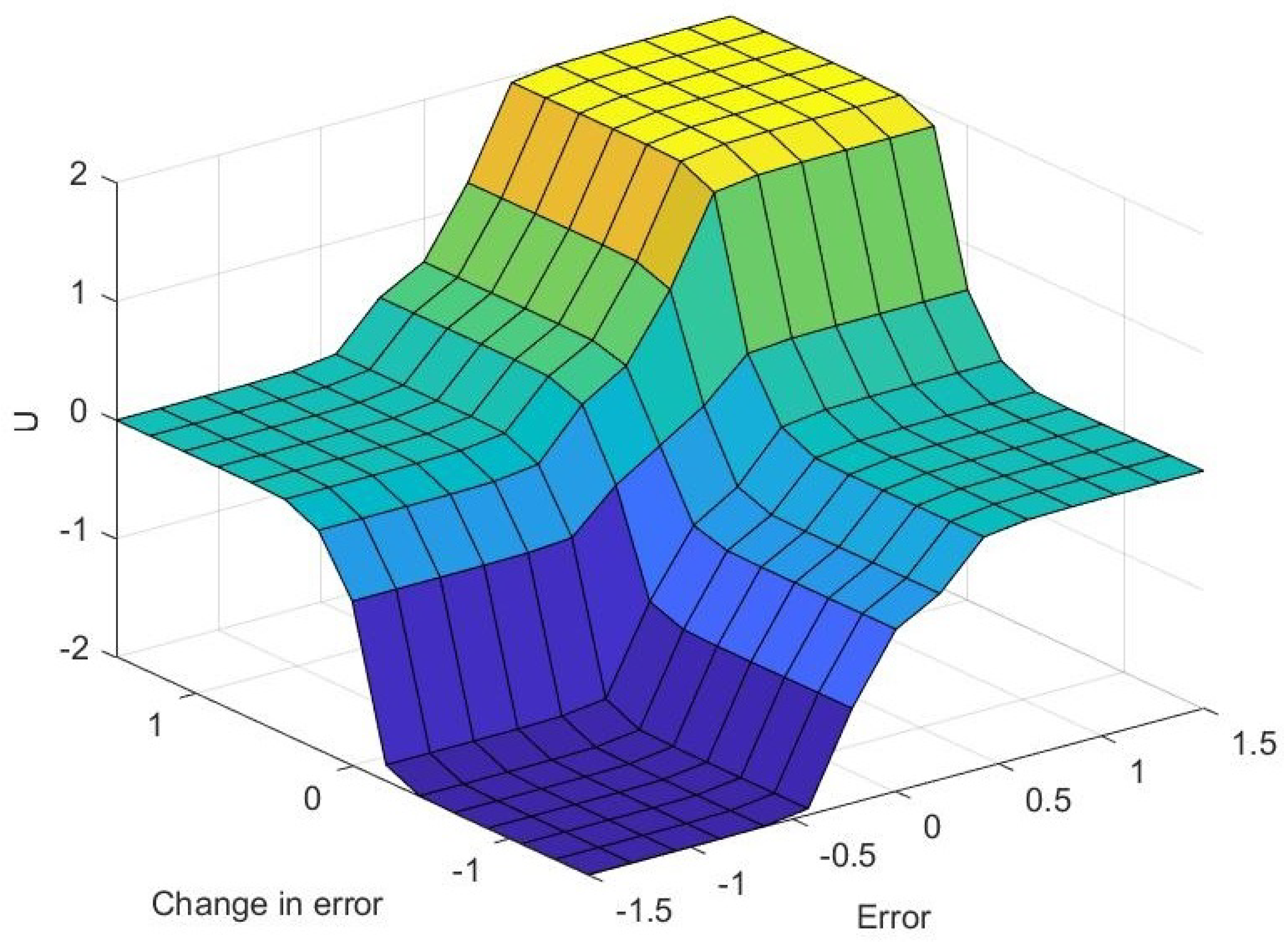 Aerospace 09 00325 g012 550