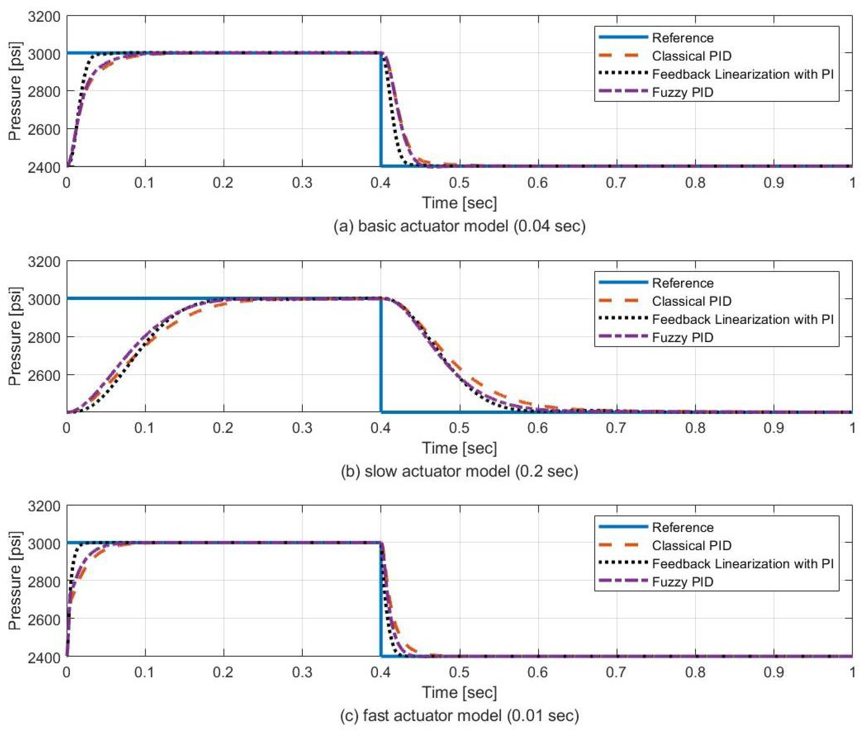 Aerospace 09 00325 g013 550