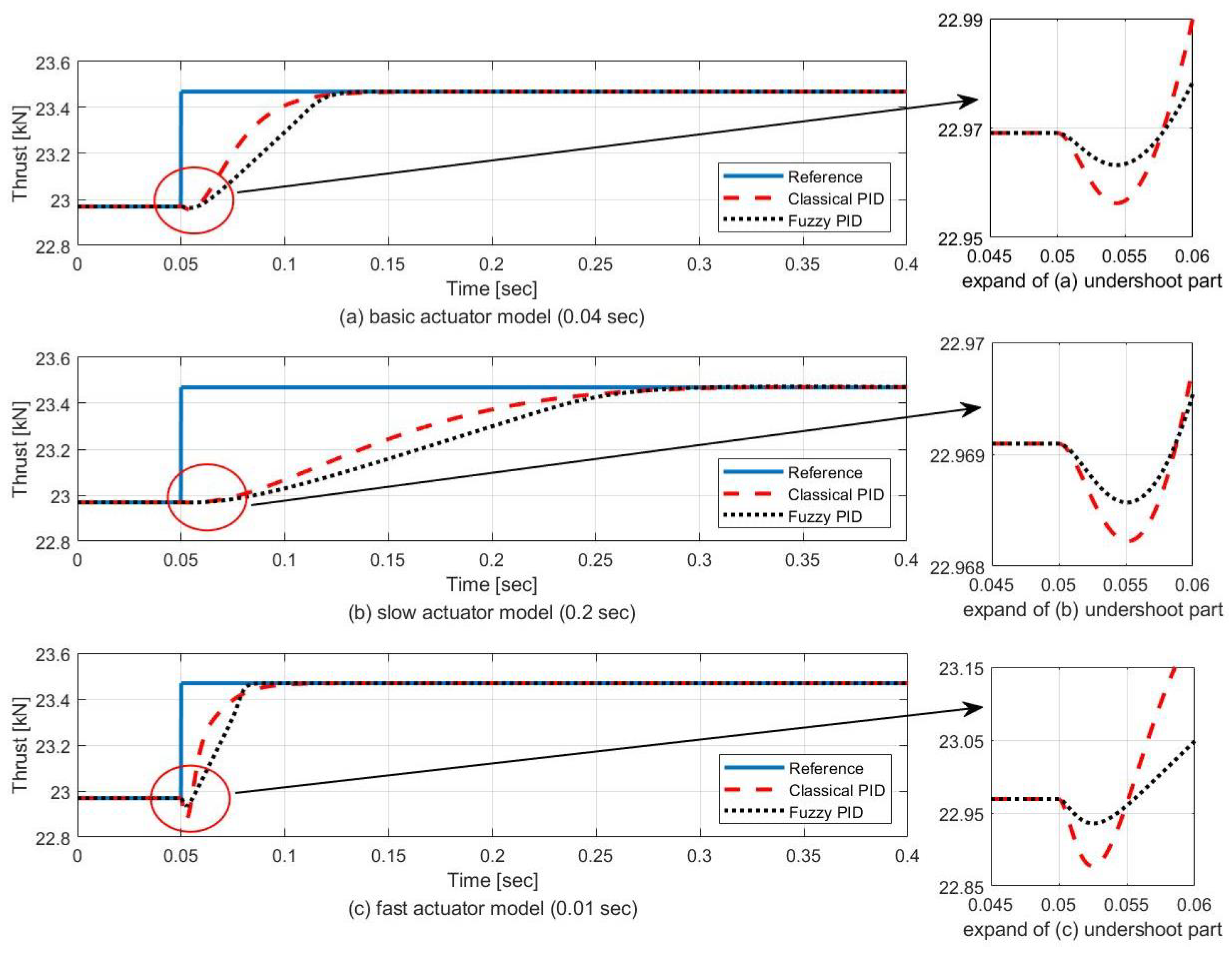 Aerospace 09 00325 g014 550