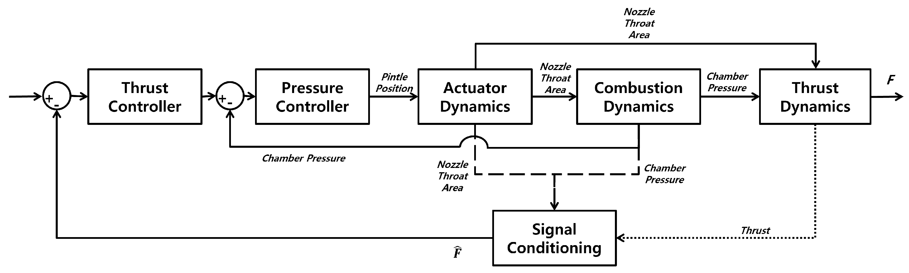 Aerospace 09 00325 g015 550